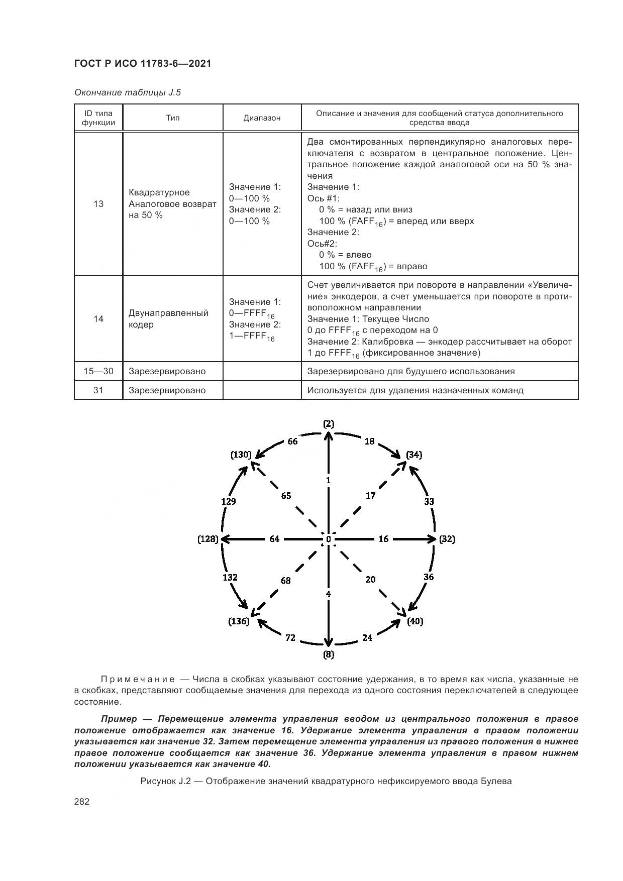 ГОСТ Р ИСО  11783-6-2021, страница 286