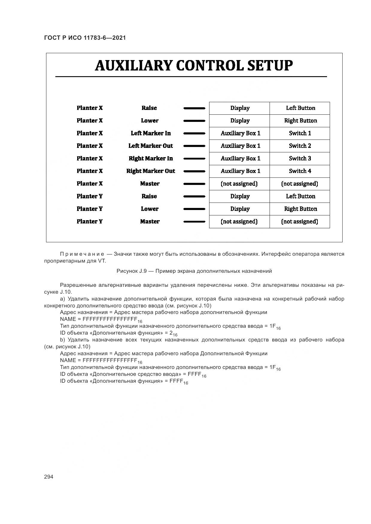 ГОСТ Р ИСО  11783-6-2021, страница 298