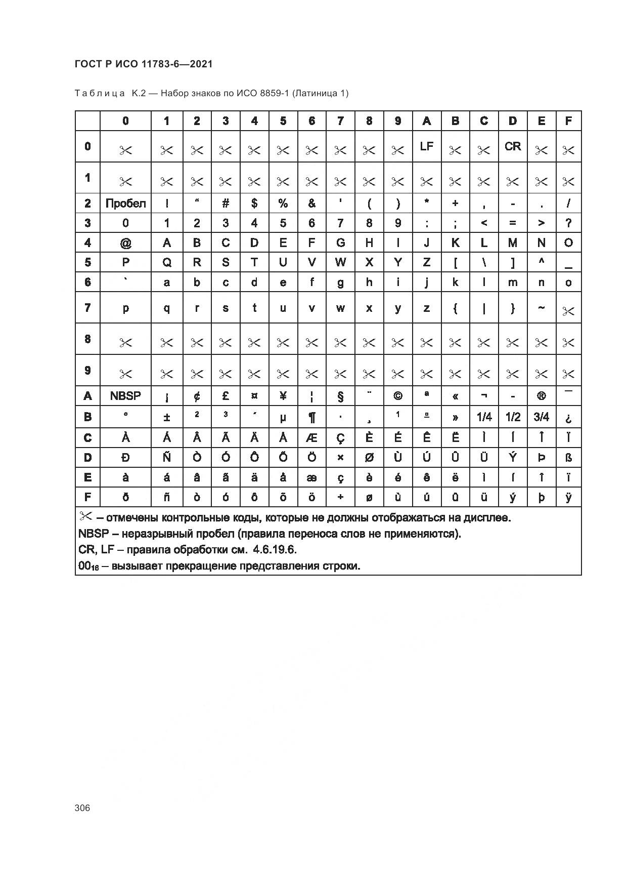 ГОСТ Р ИСО  11783-6-2021, страница 310