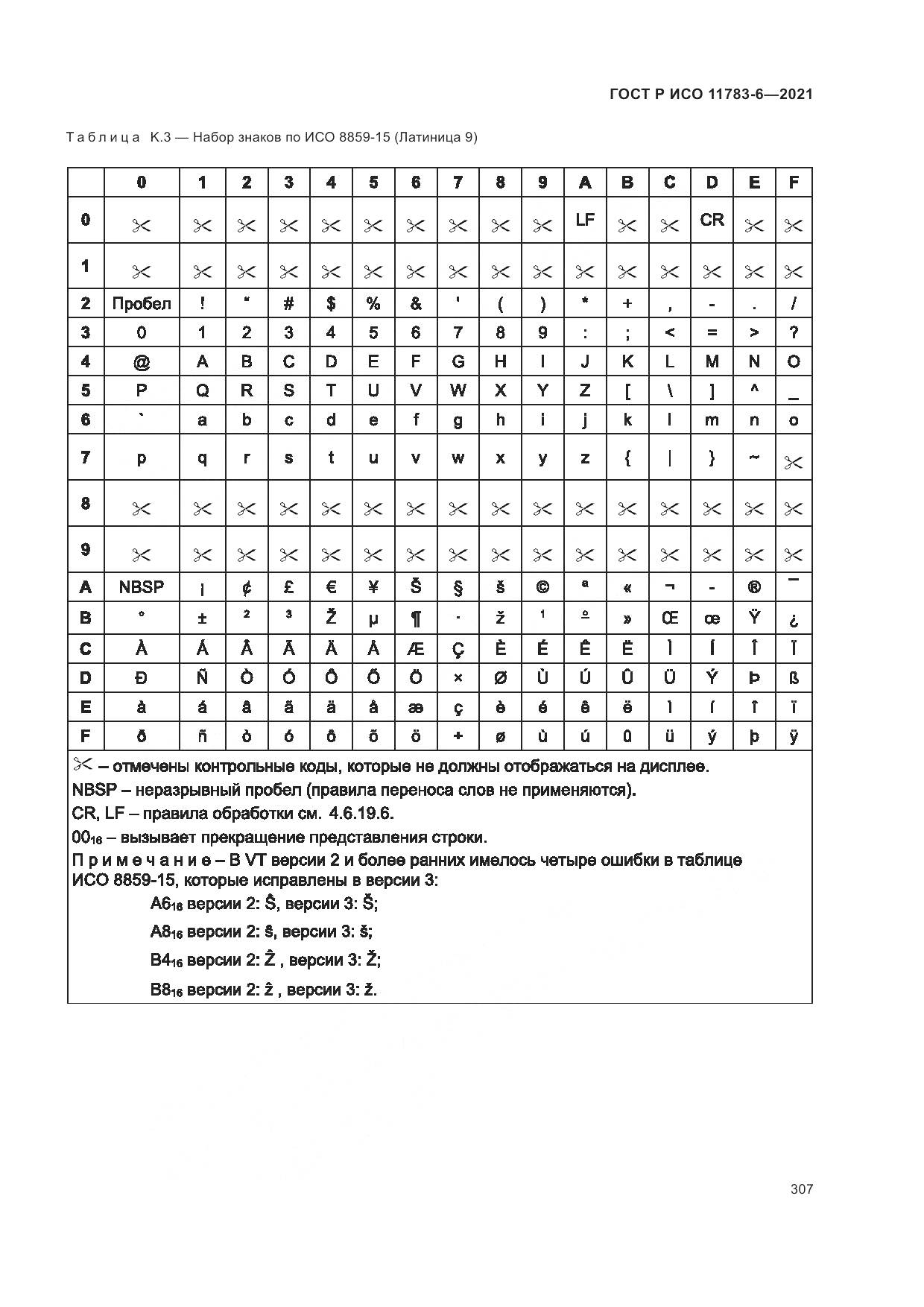 ГОСТ Р ИСО  11783-6-2021, страница 311