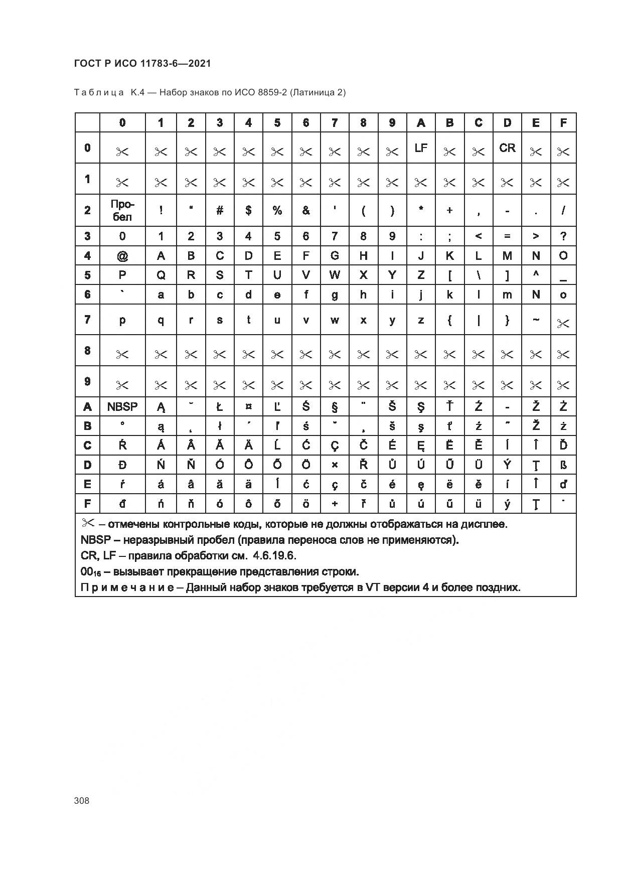ГОСТ Р ИСО  11783-6-2021, страница 312