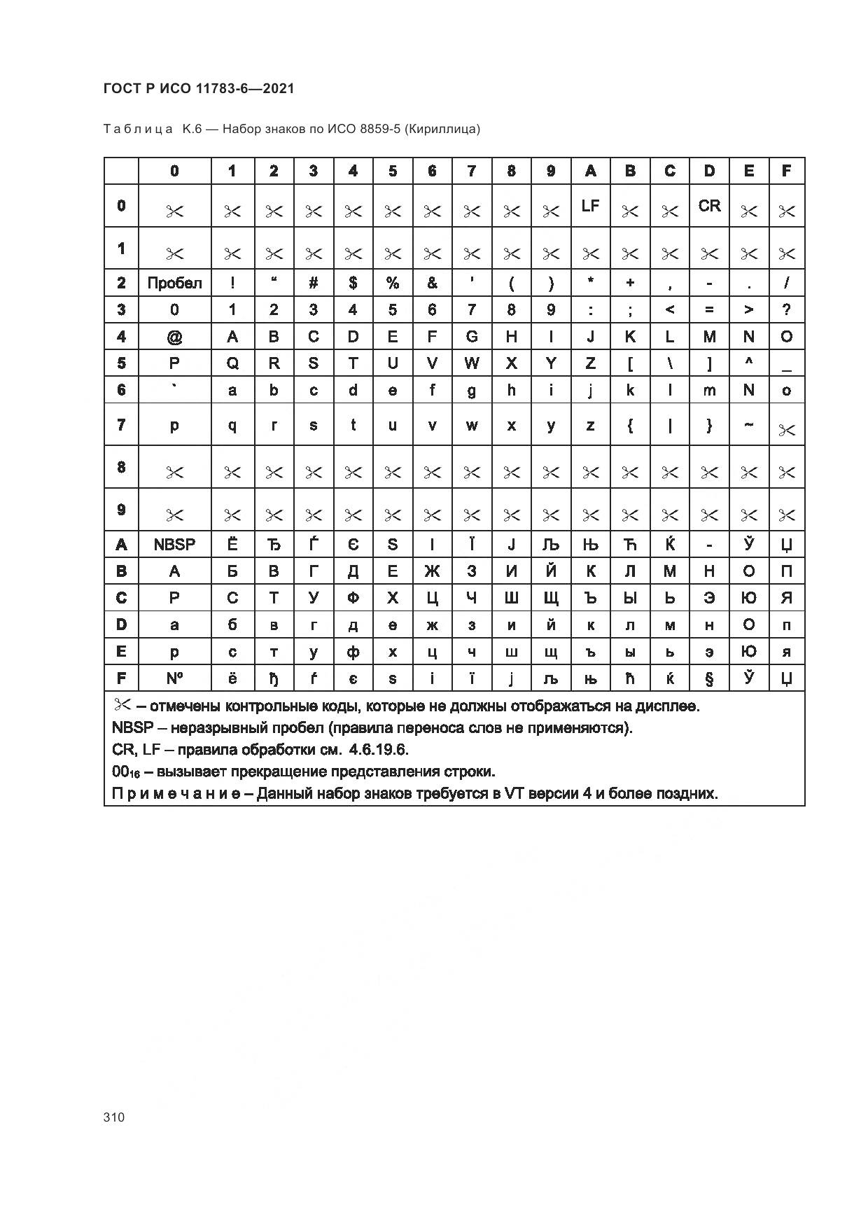 ГОСТ Р ИСО  11783-6-2021, страница 314