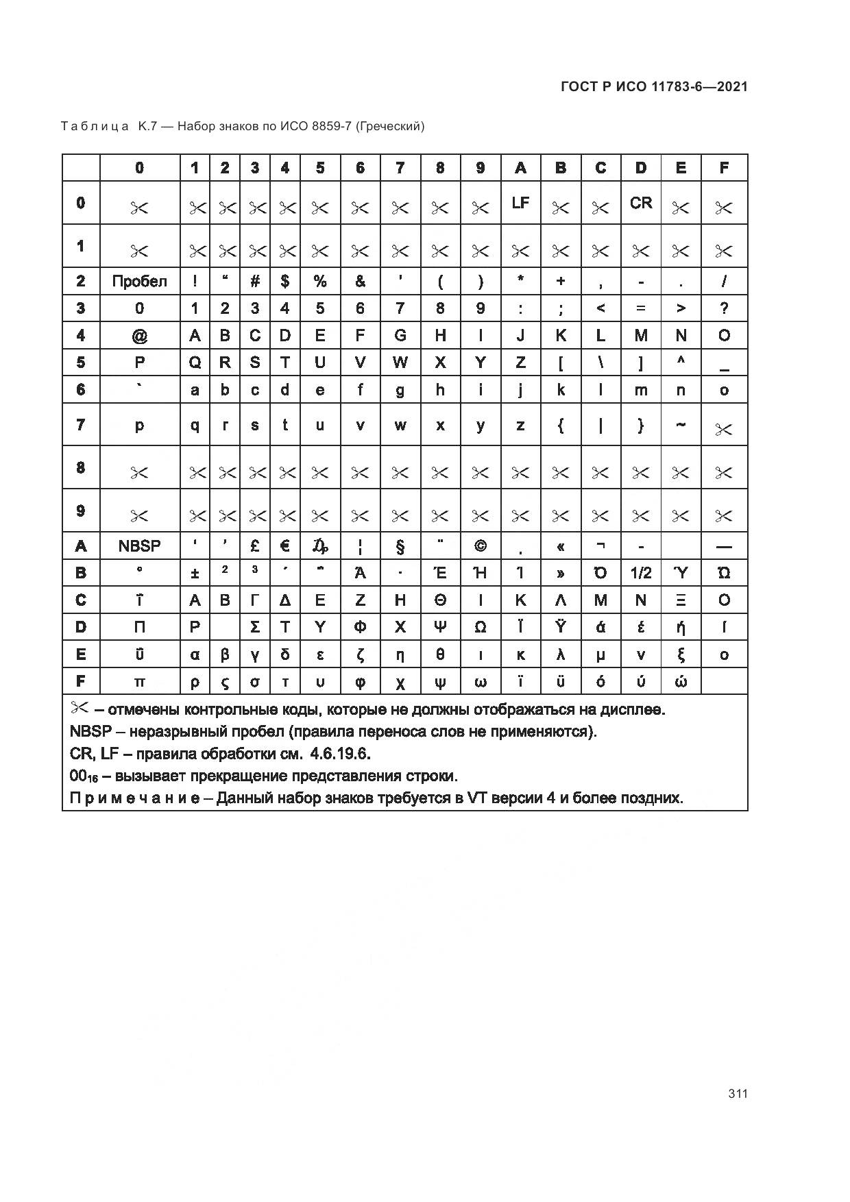 ГОСТ Р ИСО  11783-6-2021, страница 315