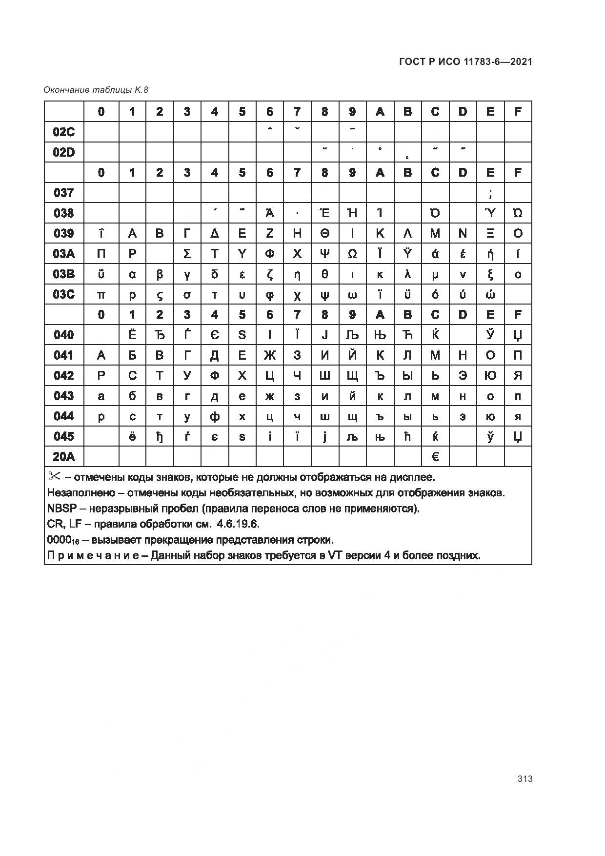 ГОСТ Р ИСО  11783-6-2021, страница 317