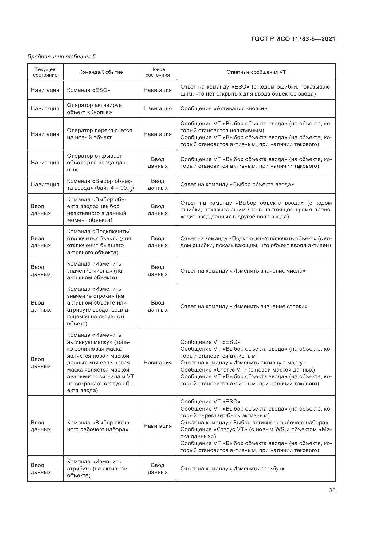 ГОСТ Р ИСО  11783-6-2021, страница 39
