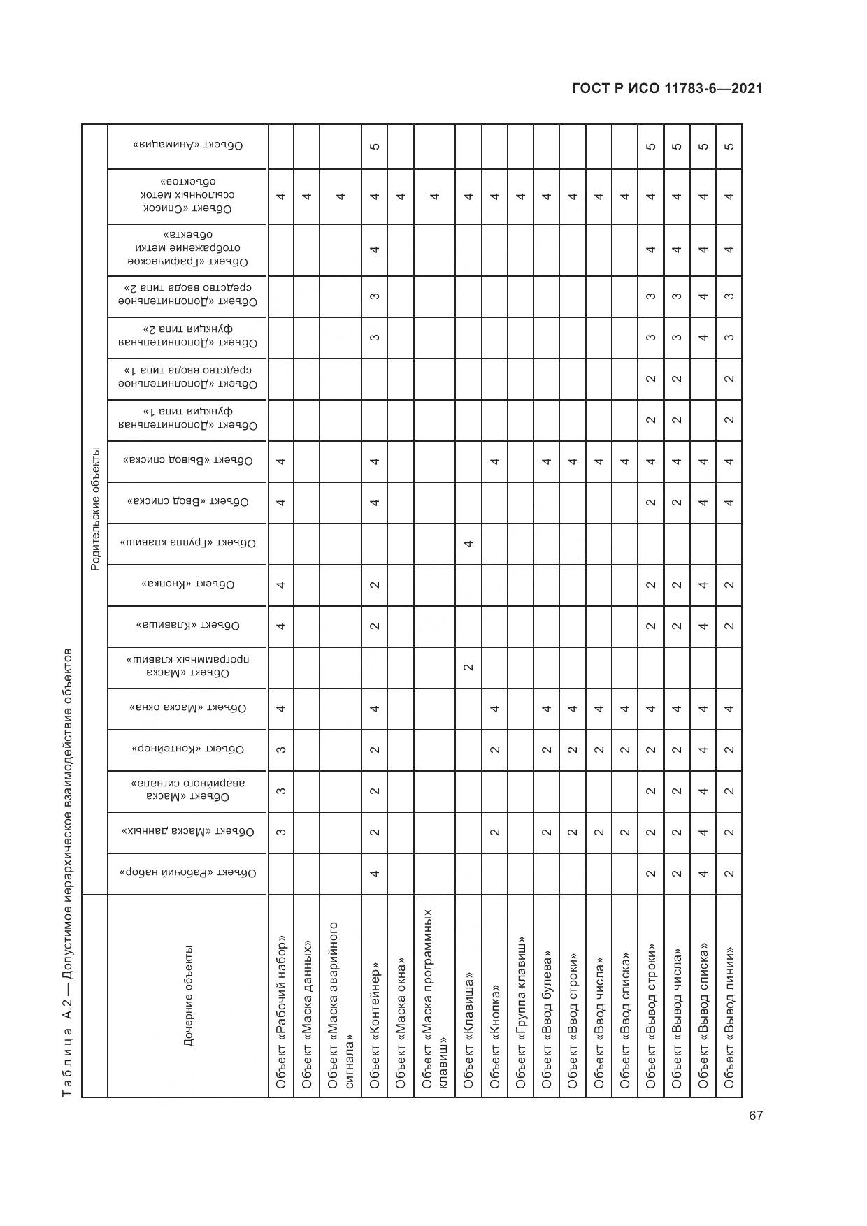ГОСТ Р ИСО  11783-6-2021, страница 71
