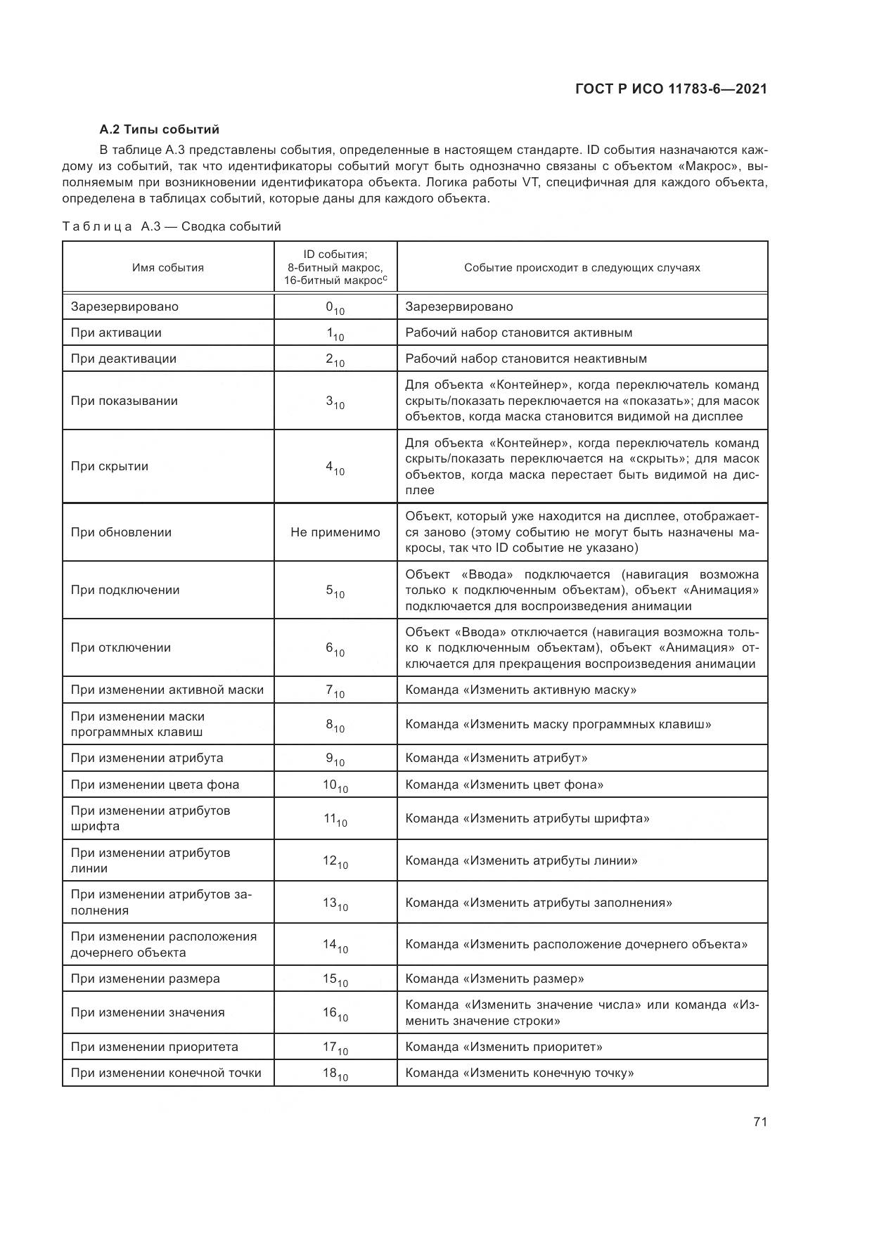 ГОСТ Р ИСО  11783-6-2021, страница 75
