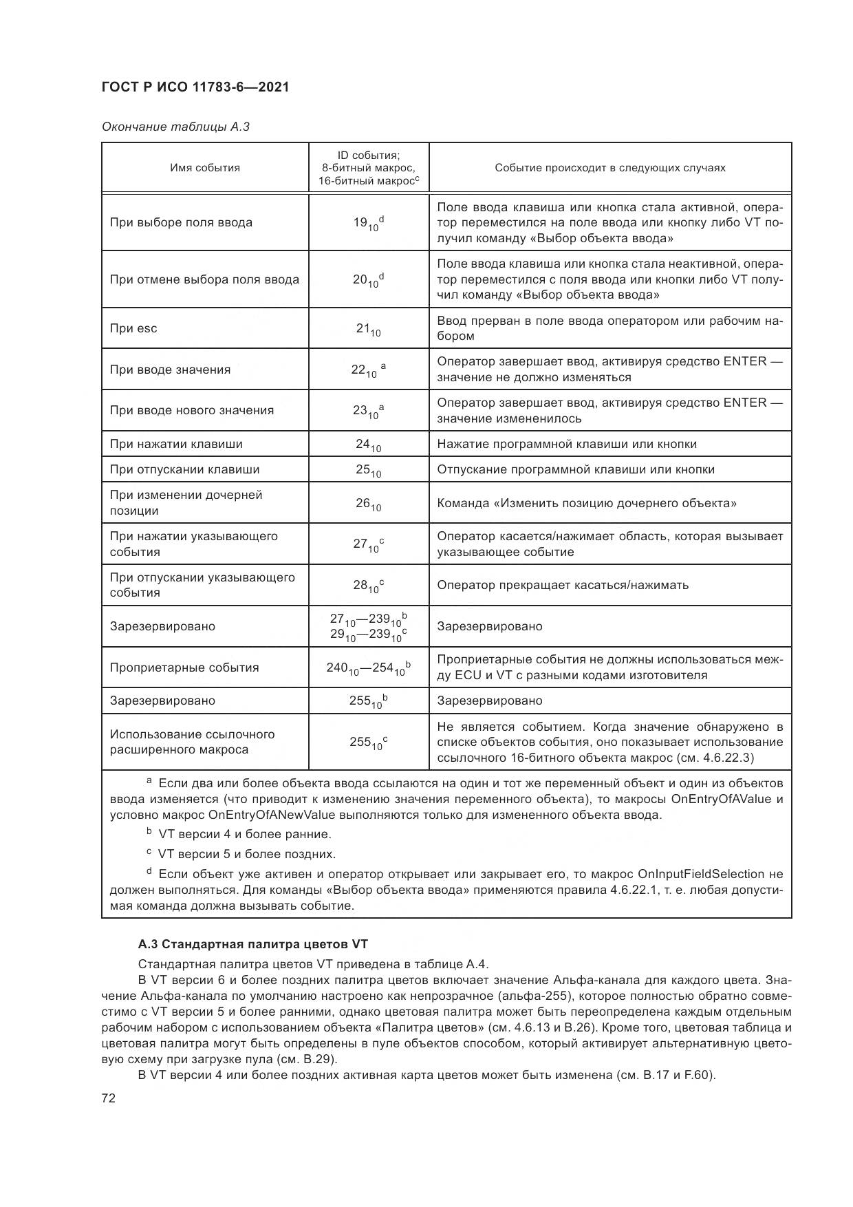 ГОСТ Р ИСО  11783-6-2021, страница 76