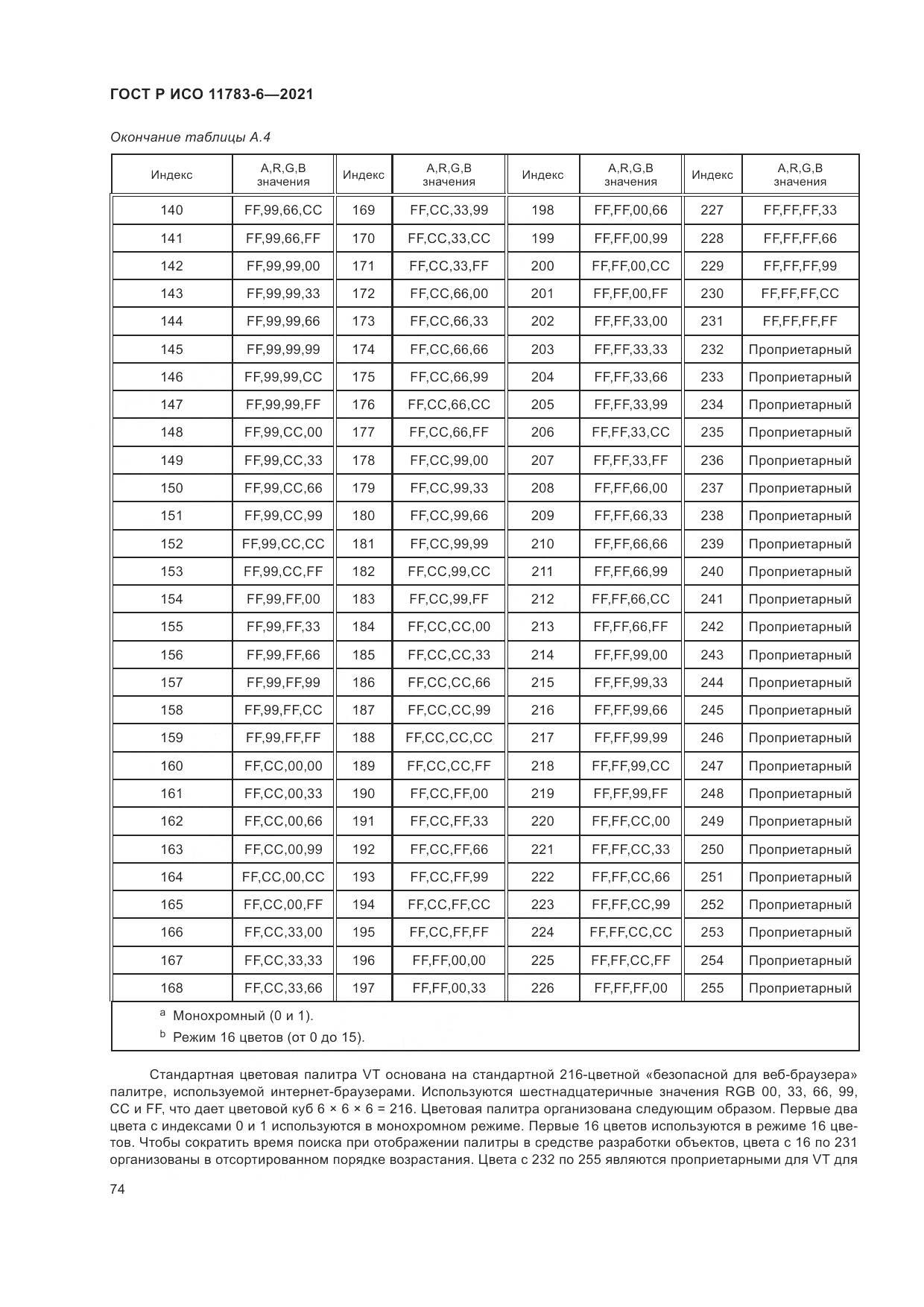 ГОСТ Р ИСО  11783-6-2021, страница 78