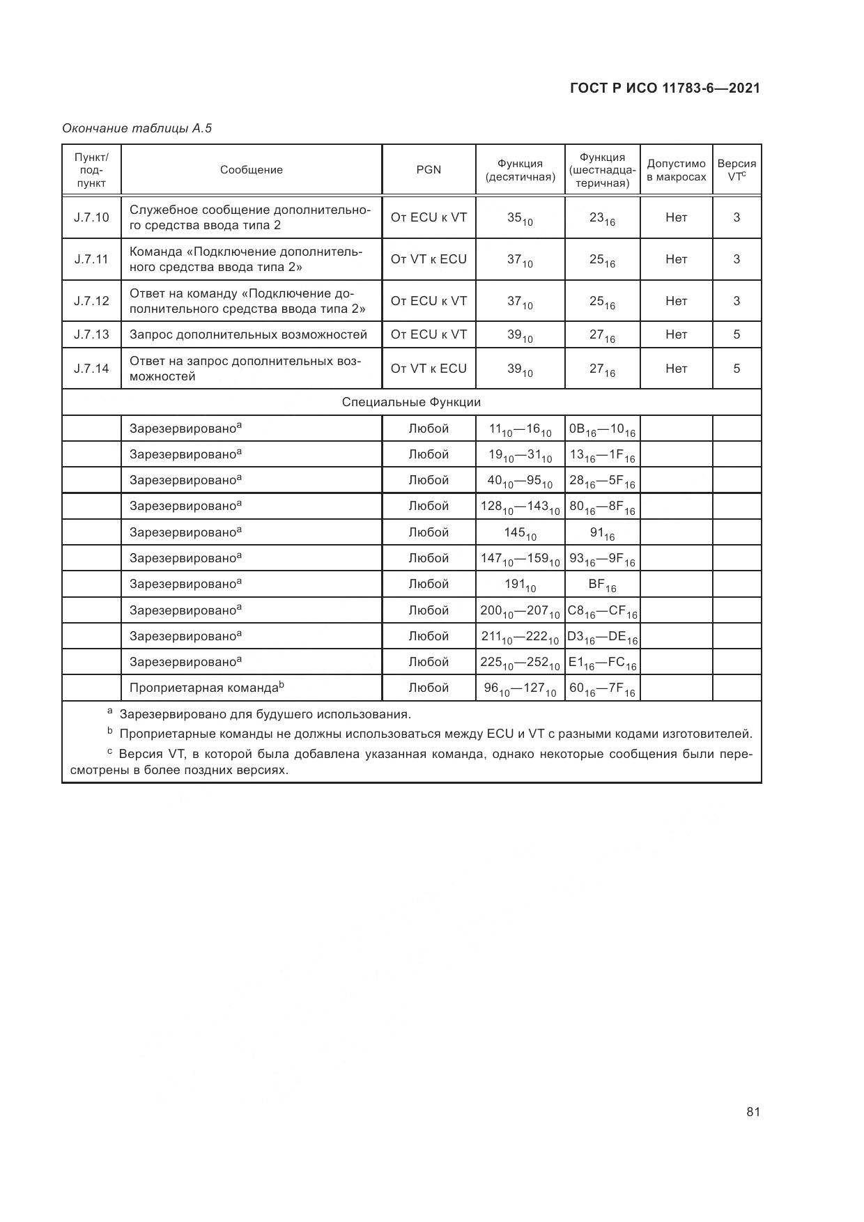 ГОСТ Р ИСО  11783-6-2021, страница 85