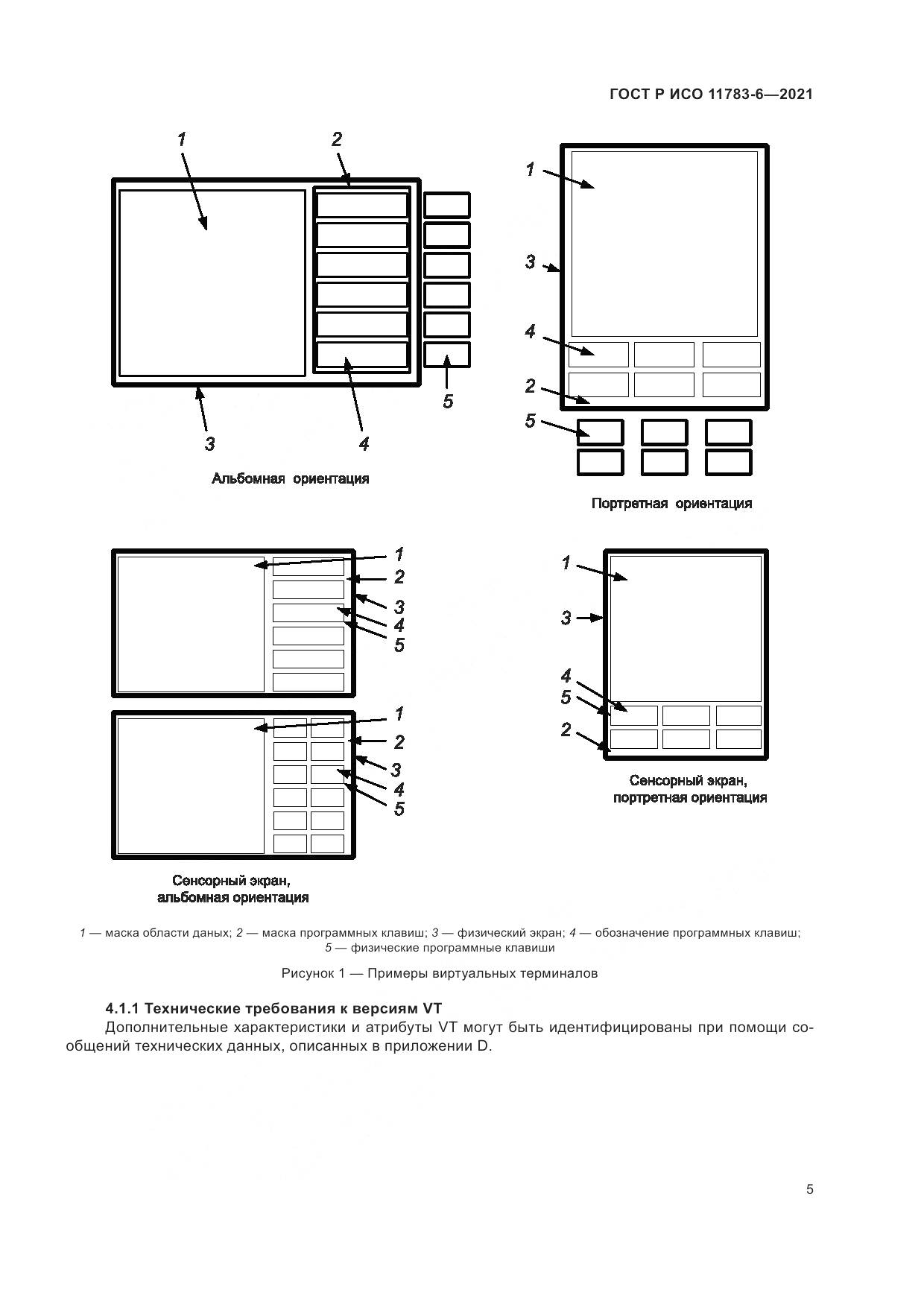 ГОСТ Р ИСО  11783-6-2021, страница 9