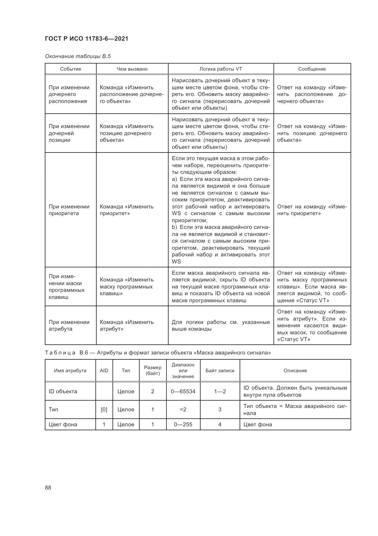 ГОСТ Р ИСО  11783-6-2021, страница 92
