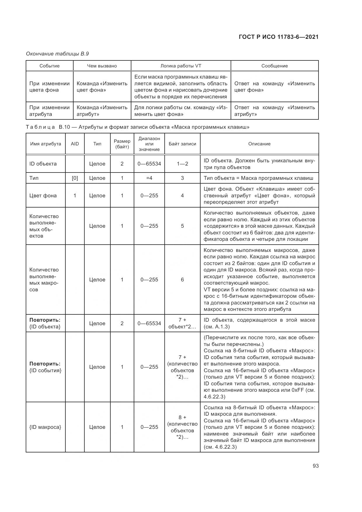ГОСТ Р ИСО  11783-6-2021, страница 97