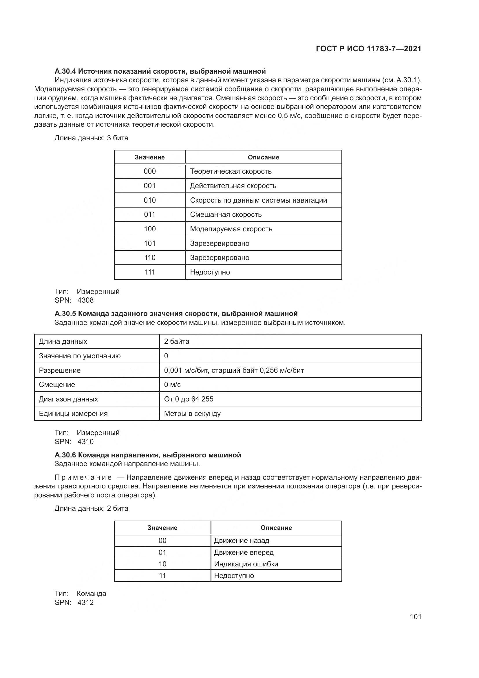 ГОСТ Р ИСО  11783-7-2021, страница 105
