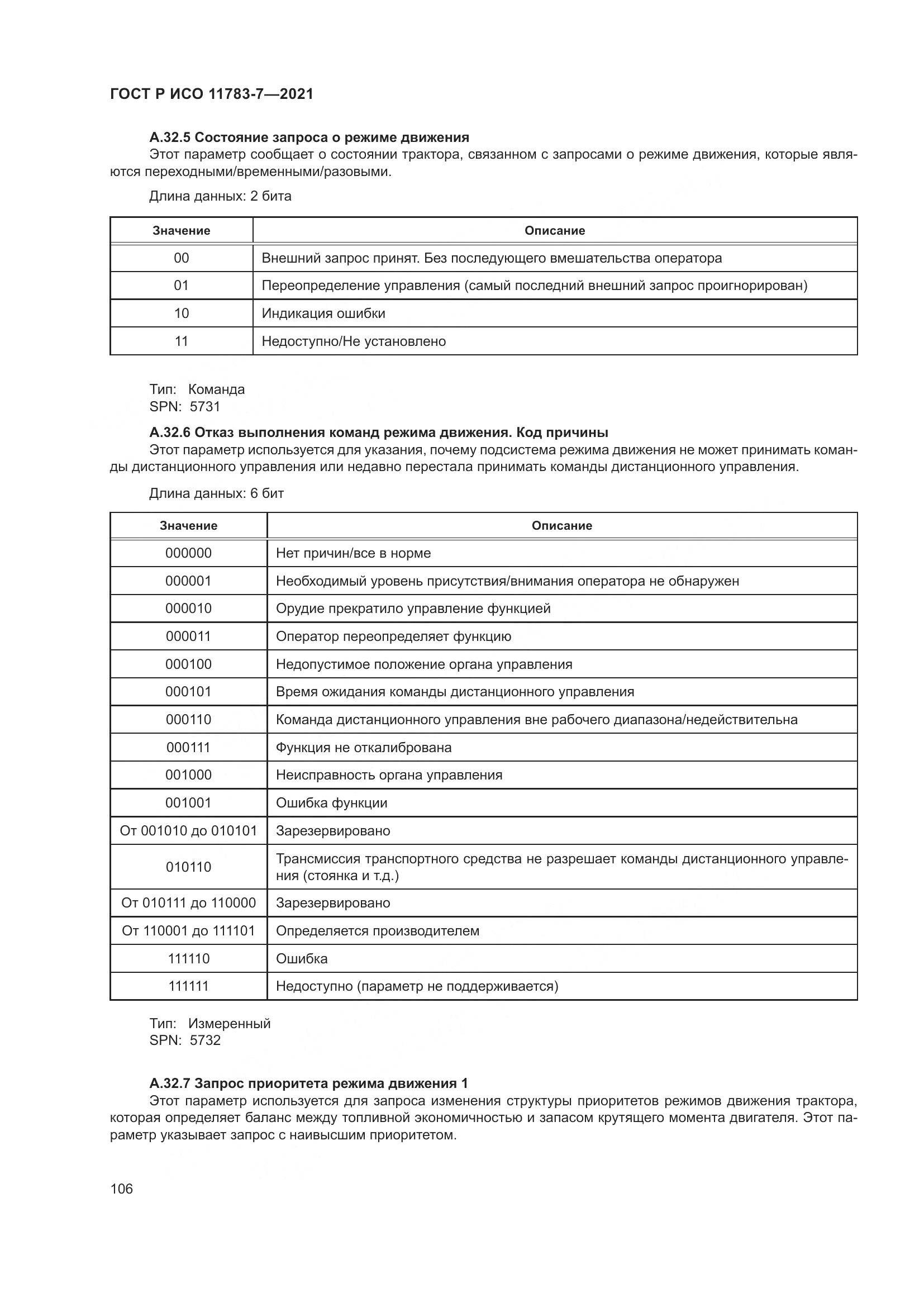 ГОСТ Р ИСО  11783-7-2021, страница 110