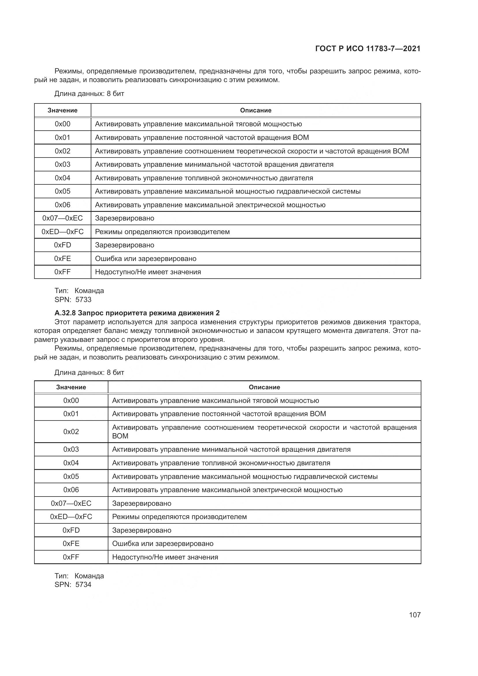 ГОСТ Р ИСО  11783-7-2021, страница 111