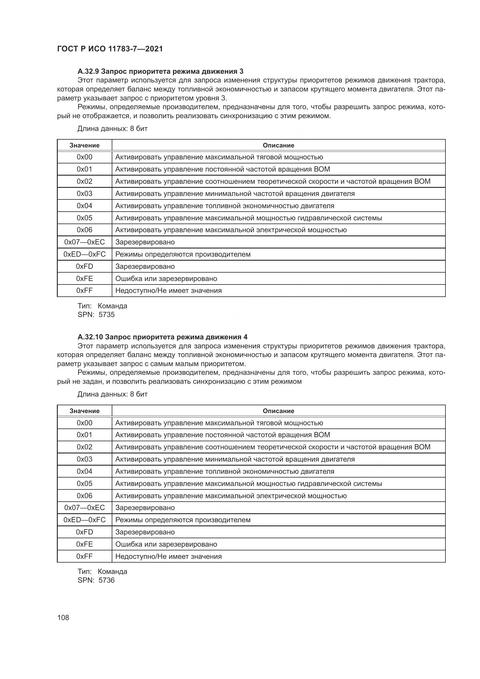 ГОСТ Р ИСО  11783-7-2021, страница 112