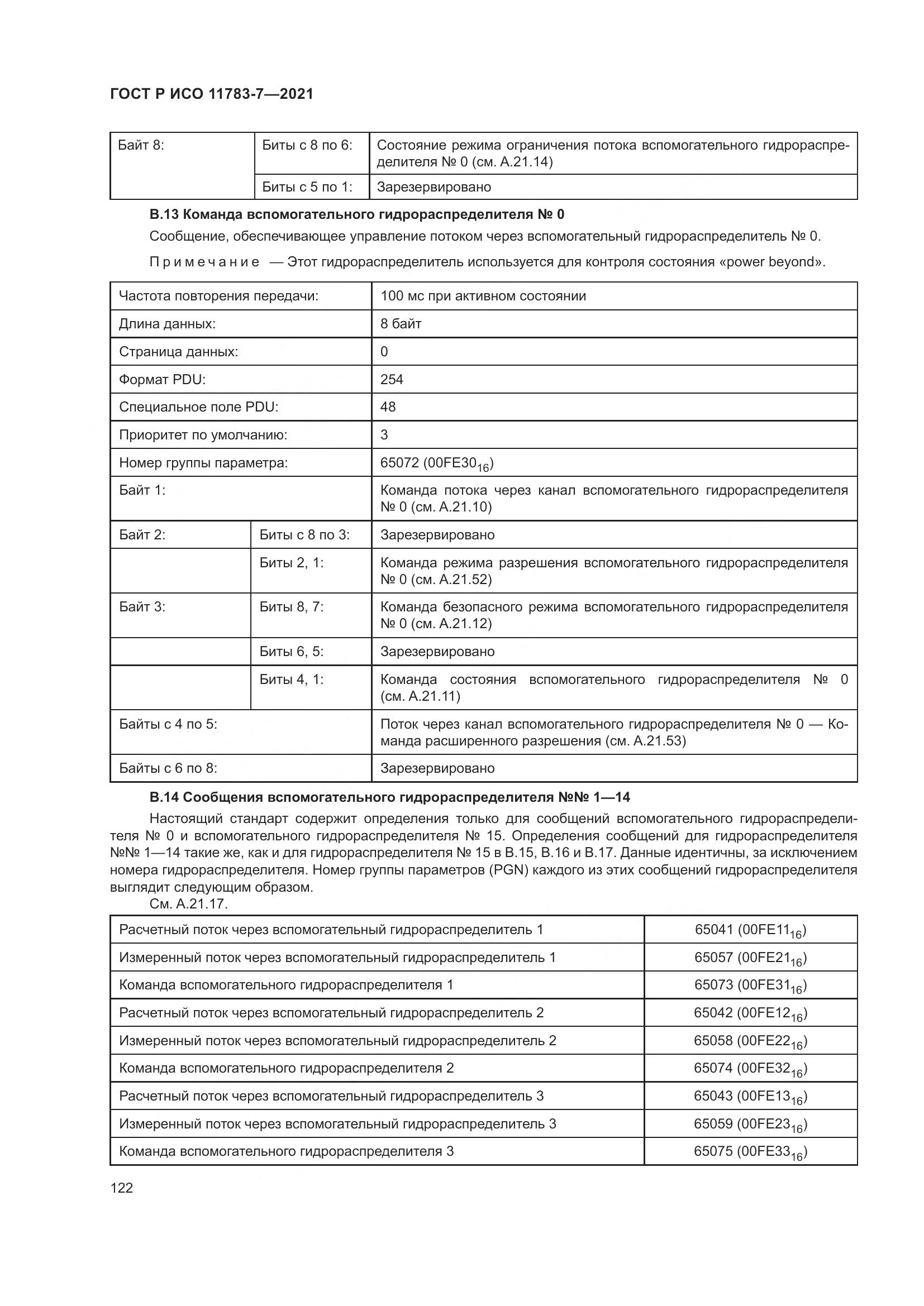 ГОСТ Р ИСО  11783-7-2021, страница 126