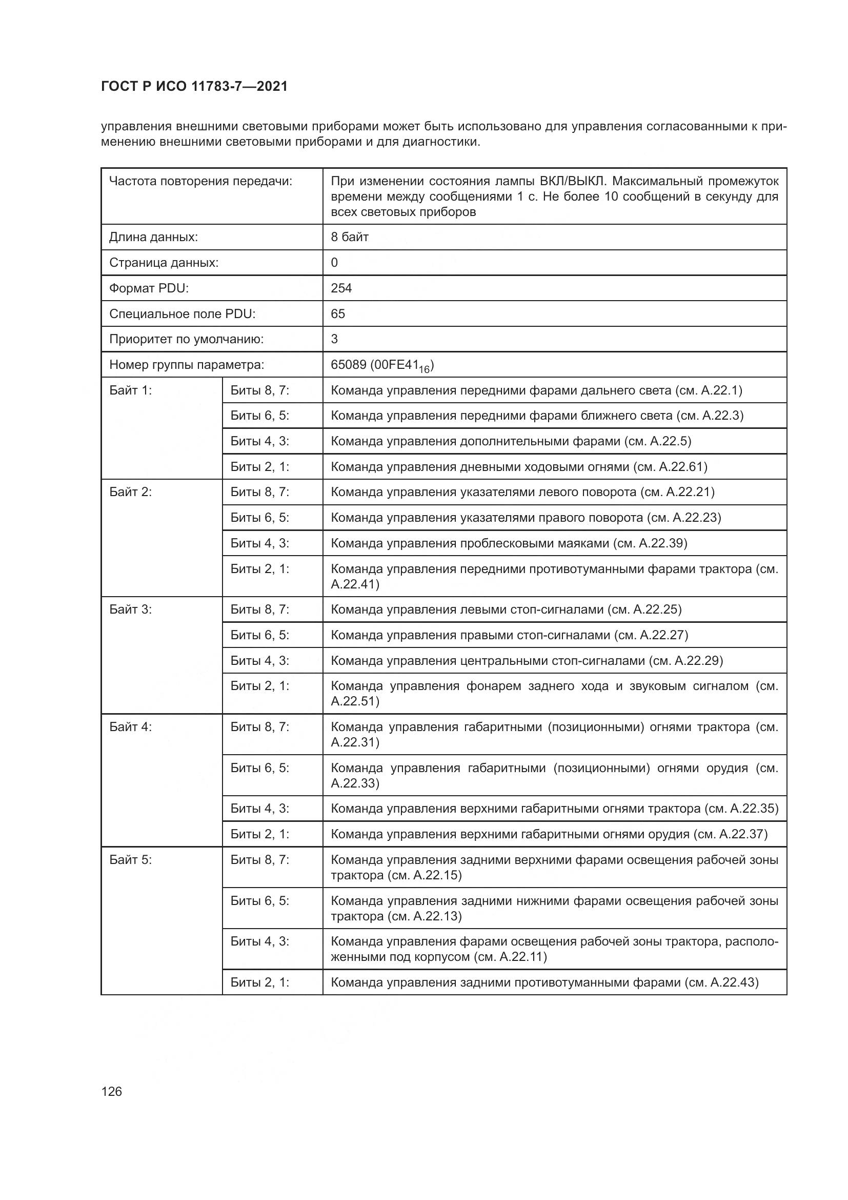 ГОСТ Р ИСО  11783-7-2021, страница 130