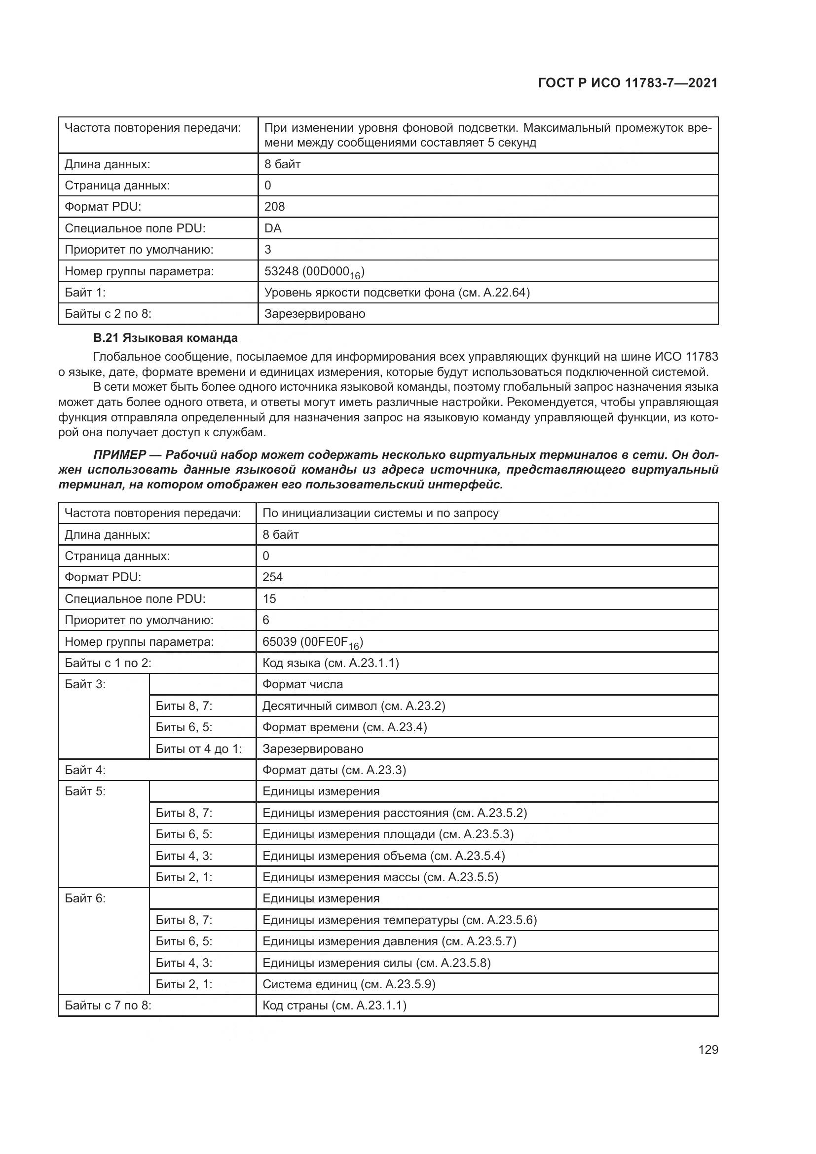 ГОСТ Р ИСО  11783-7-2021, страница 133