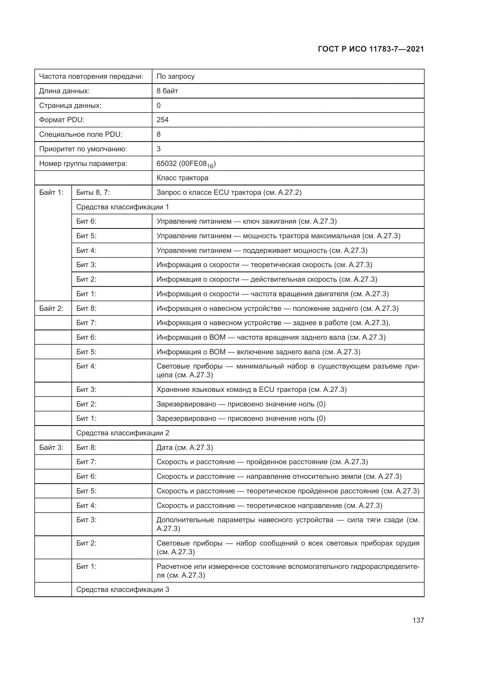 ГОСТ Р ИСО  11783-7-2021, страница 141
