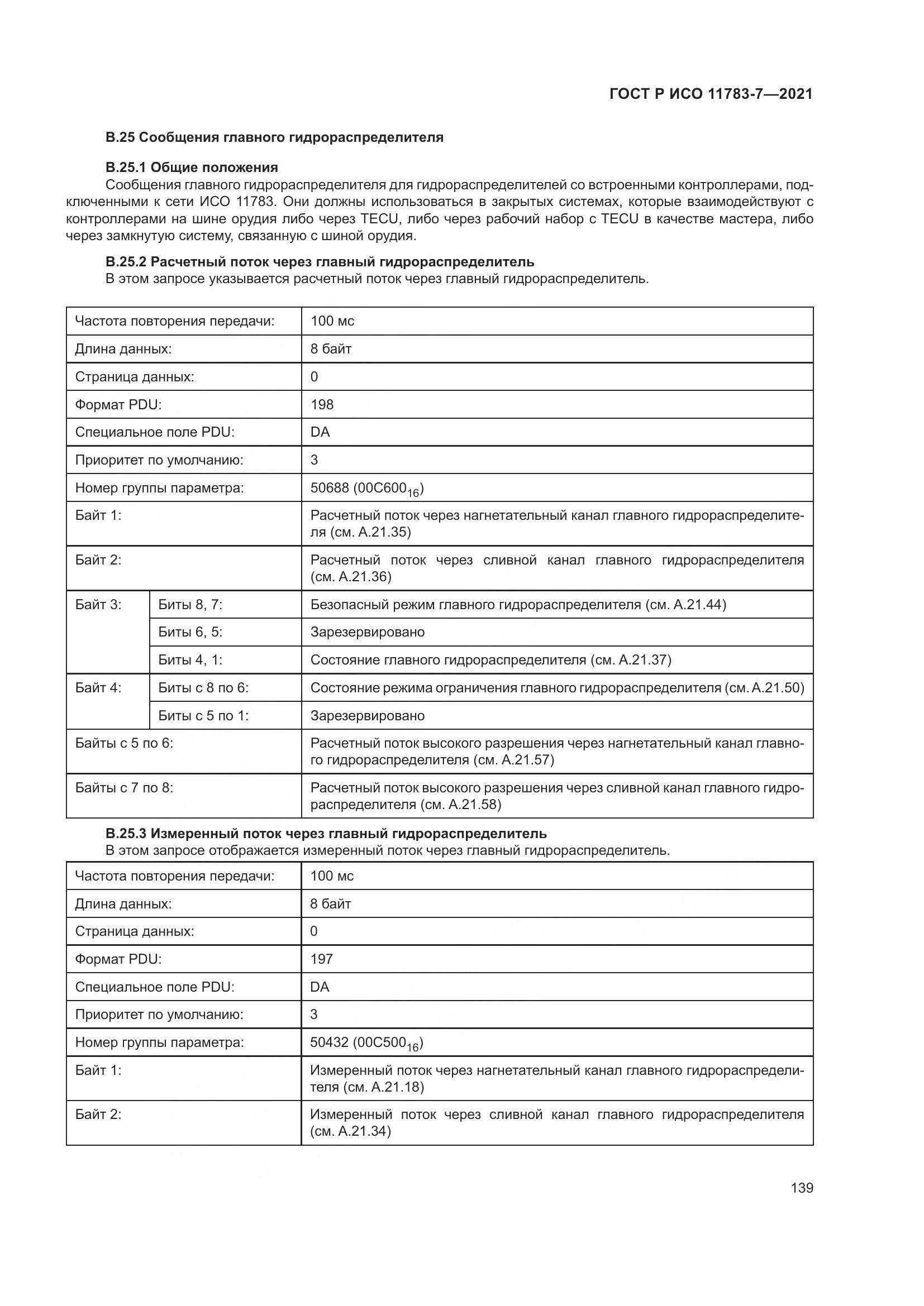 ГОСТ Р ИСО  11783-7-2021, страница 143