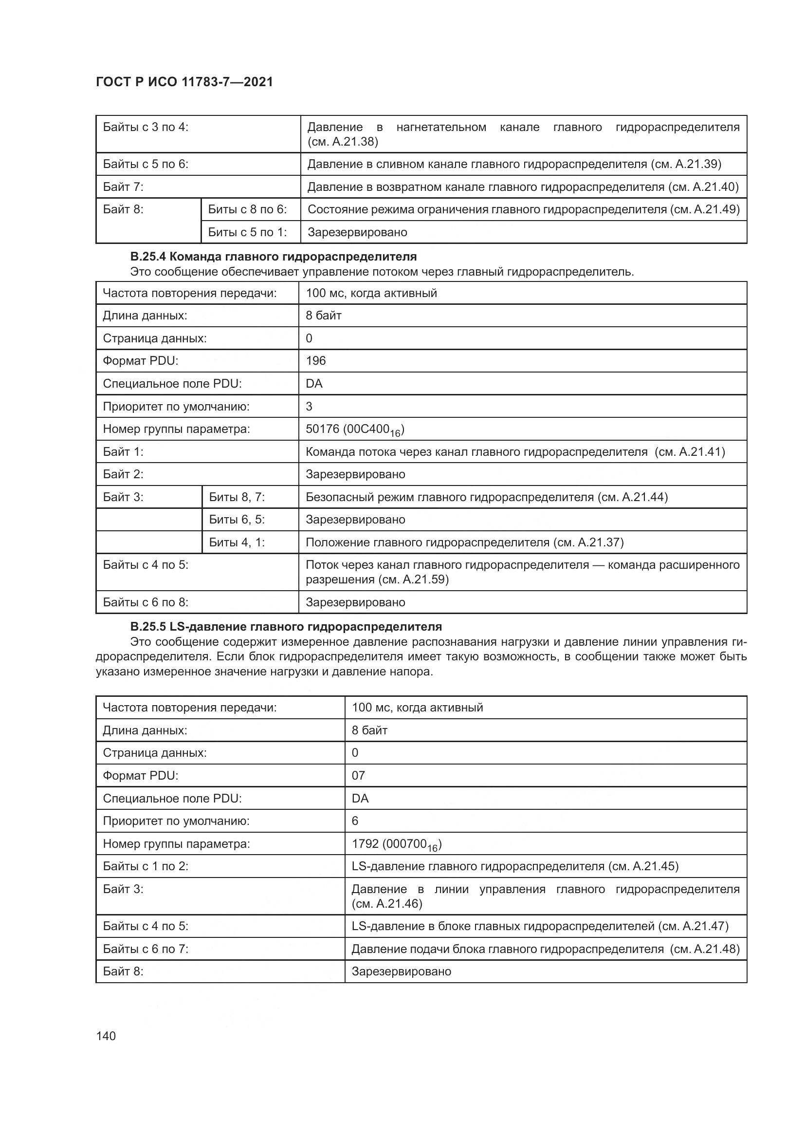 ГОСТ Р ИСО  11783-7-2021, страница 144