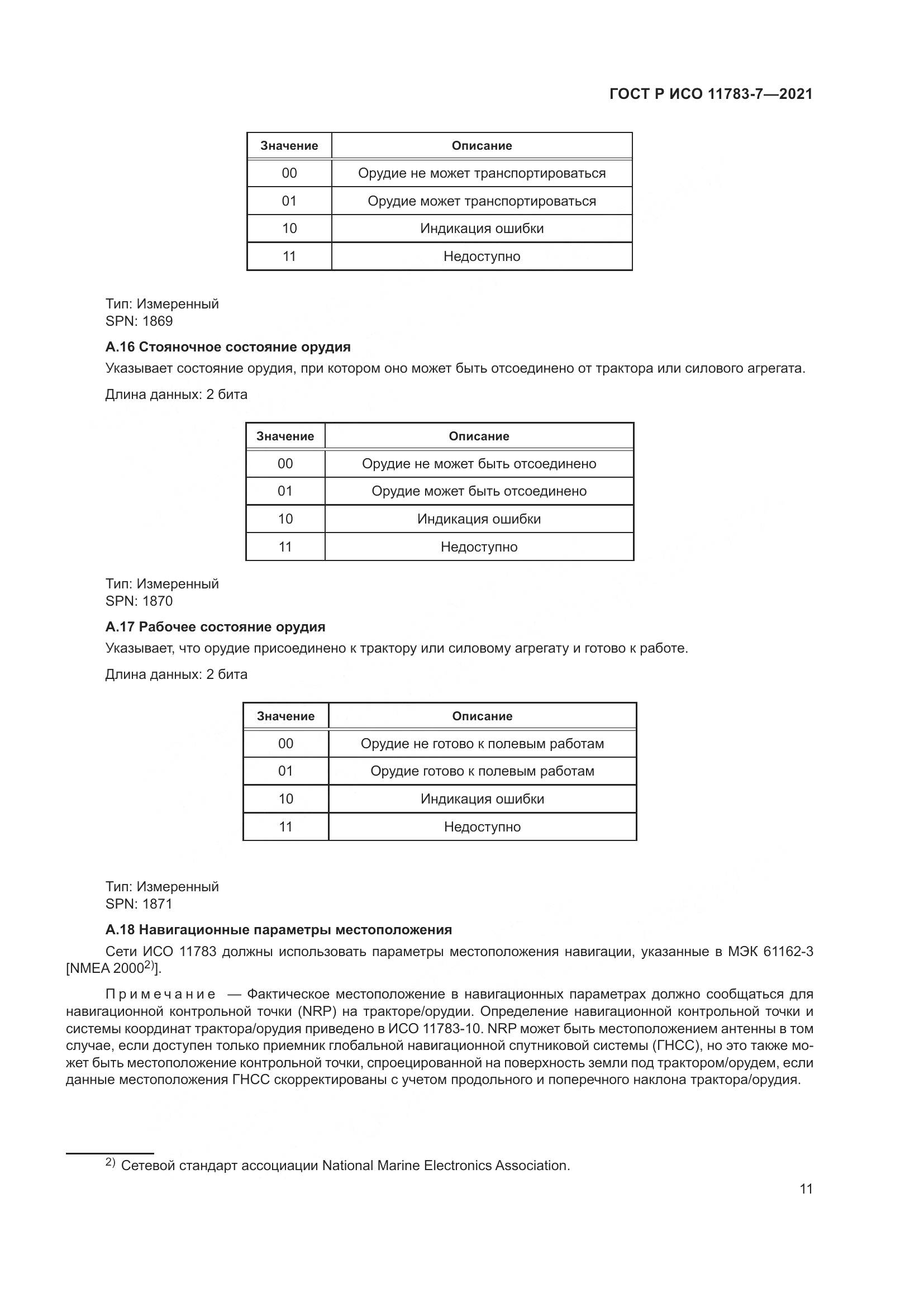 ГОСТ Р ИСО  11783-7-2021, страница 15