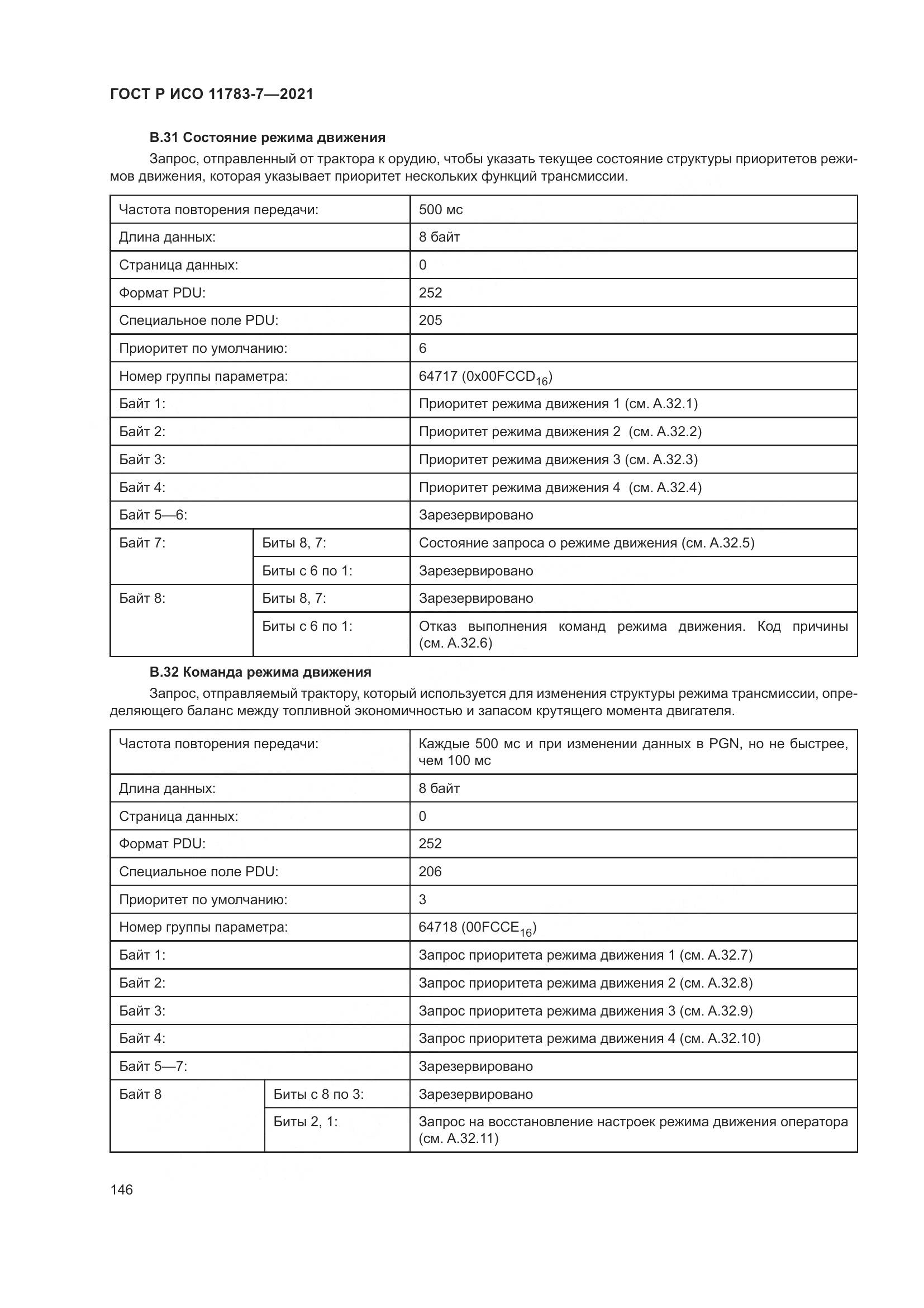 ГОСТ Р ИСО  11783-7-2021, страница 150