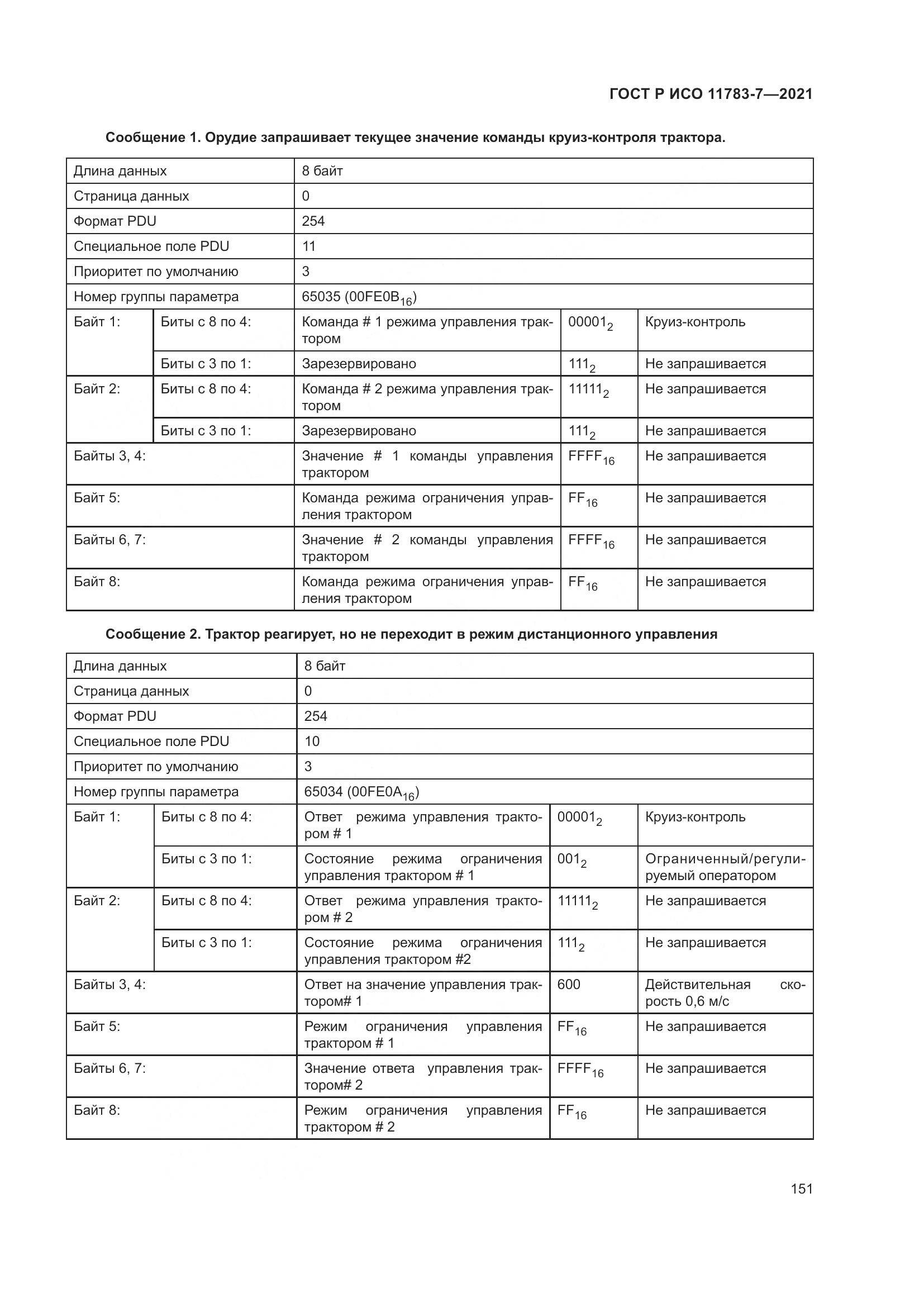 ГОСТ Р ИСО  11783-7-2021, страница 155