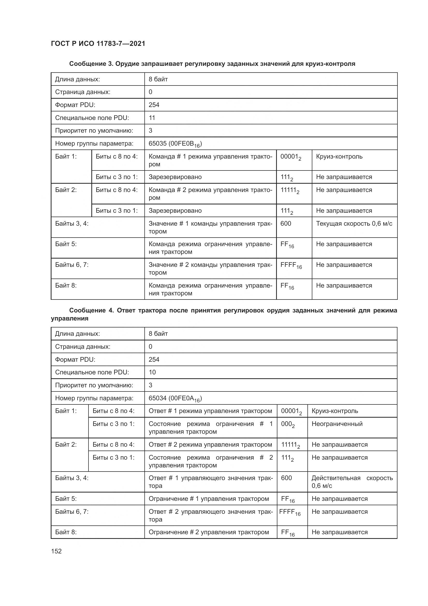 ГОСТ Р ИСО  11783-7-2021, страница 156