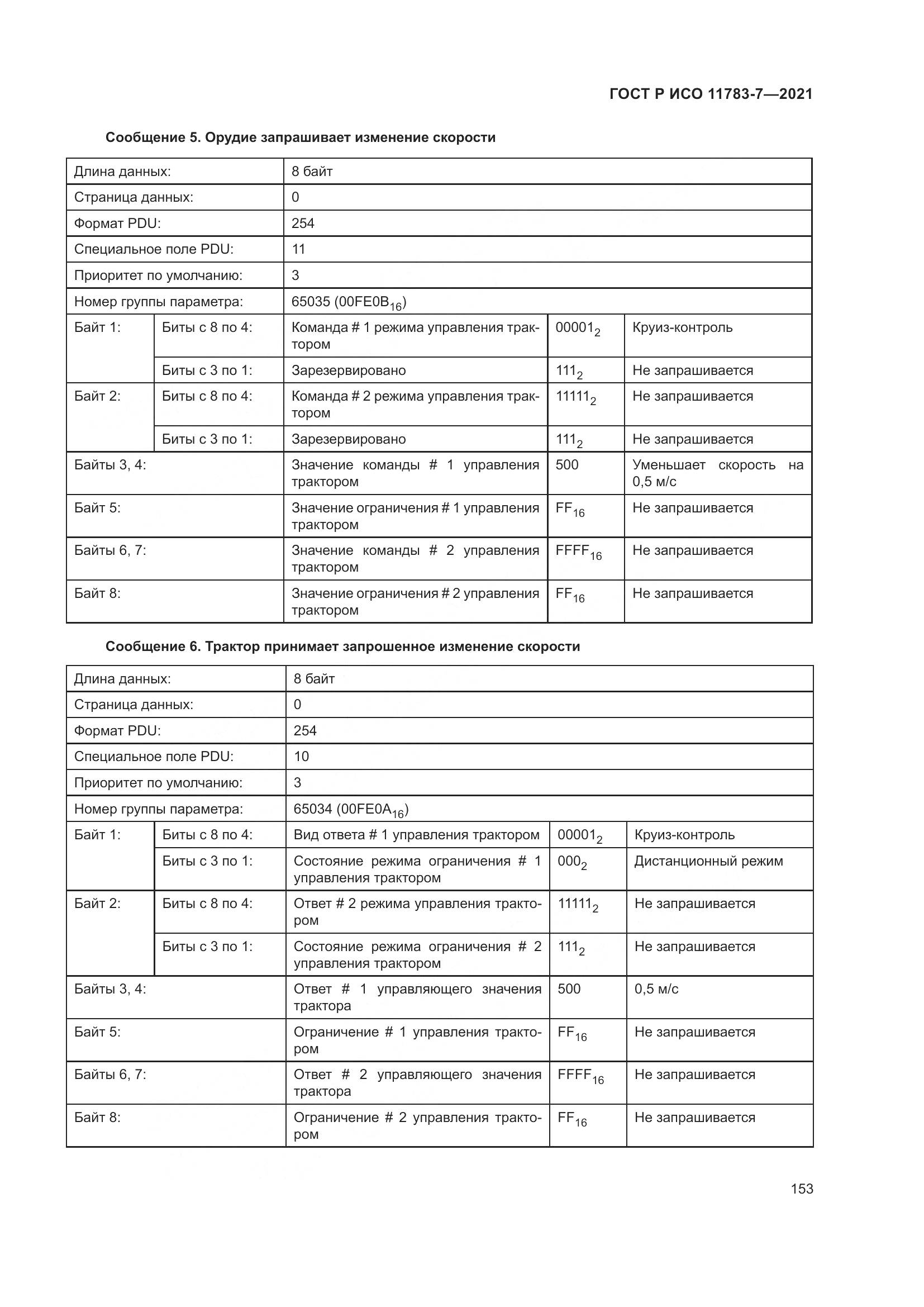 ГОСТ Р ИСО  11783-7-2021, страница 157