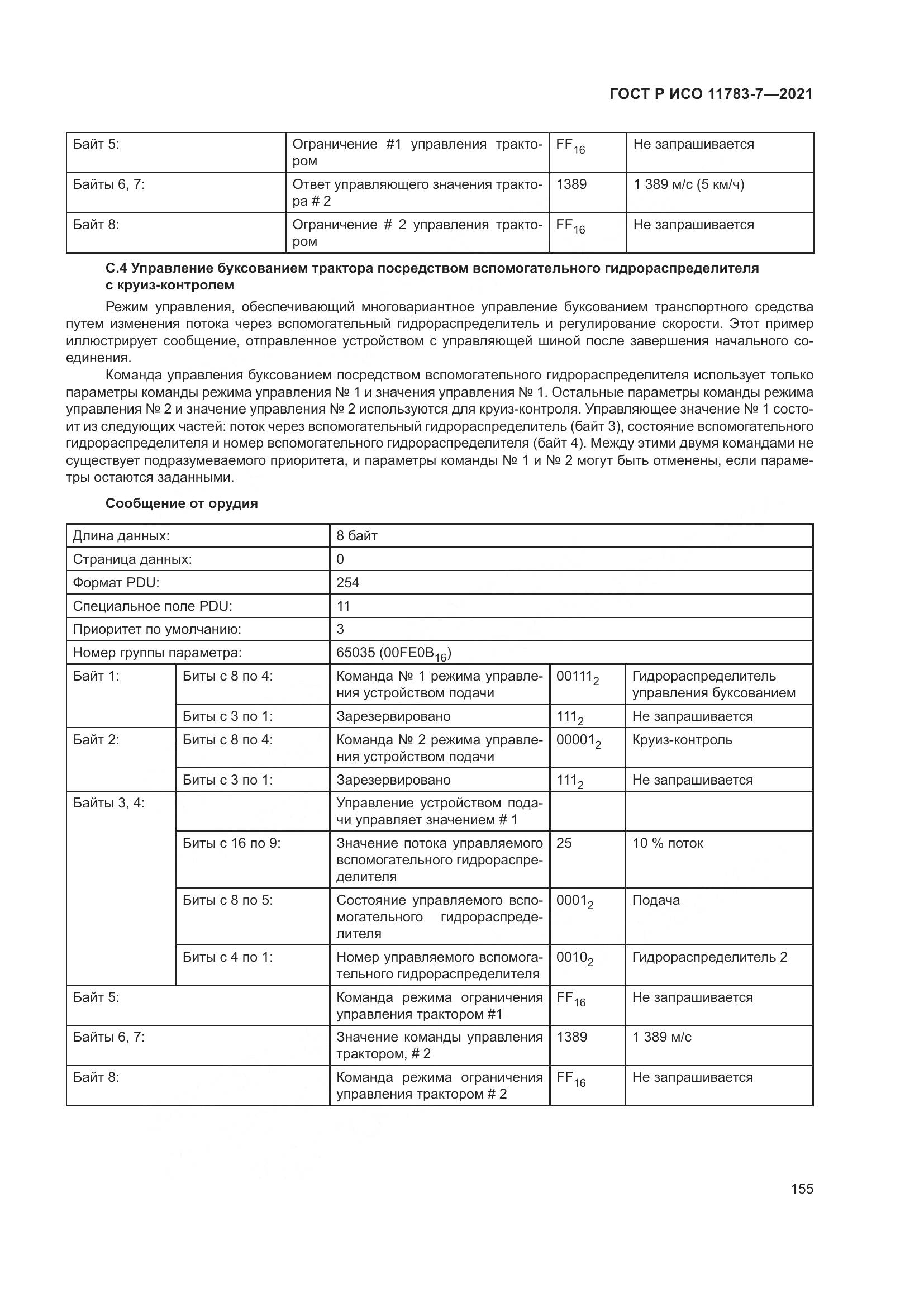 ГОСТ Р ИСО  11783-7-2021, страница 159