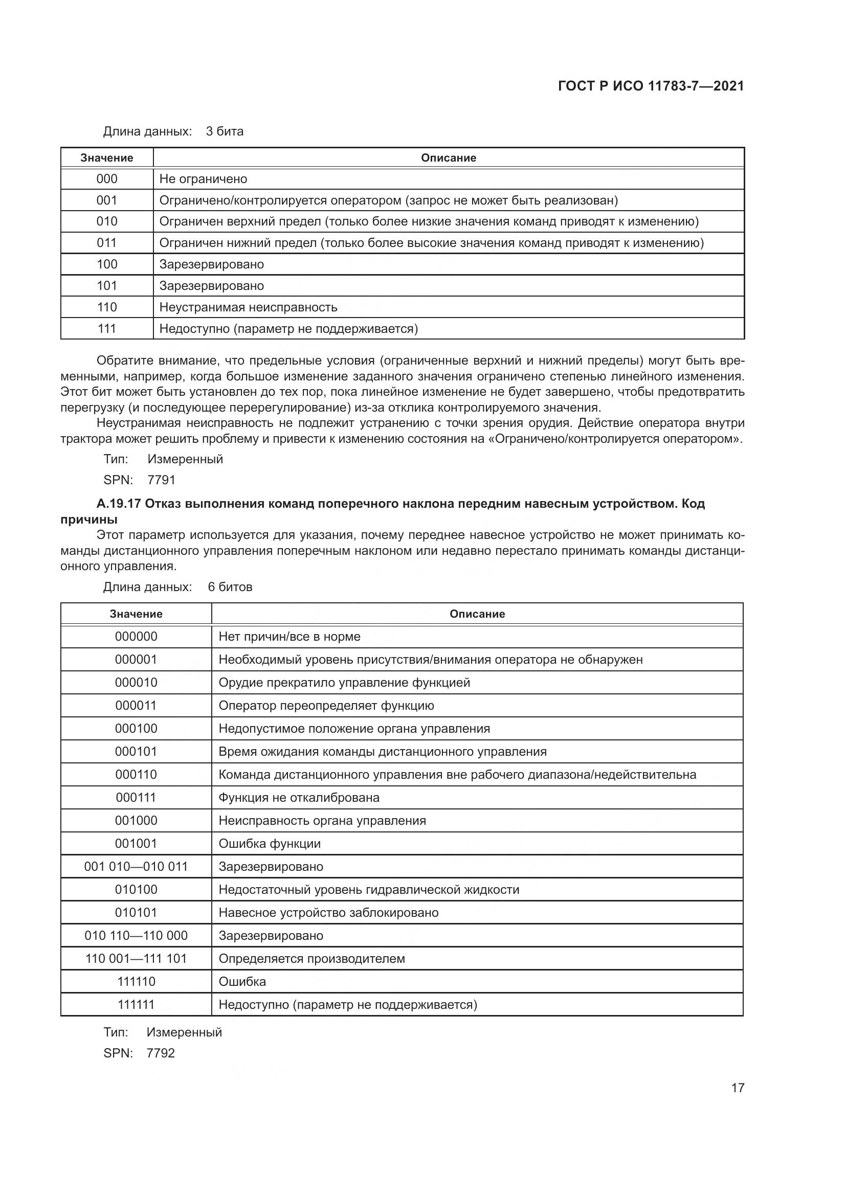 ГОСТ Р ИСО  11783-7-2021, страница 21