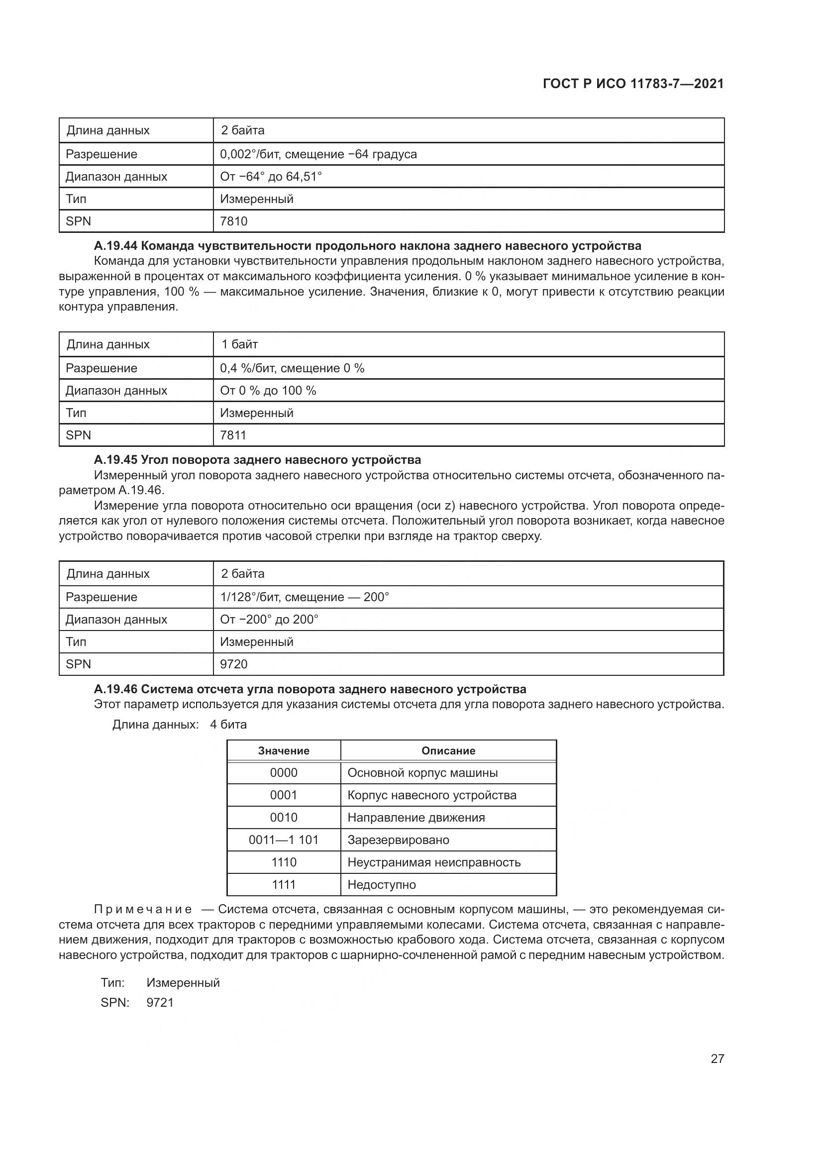 ГОСТ Р ИСО  11783-7-2021, страница 31