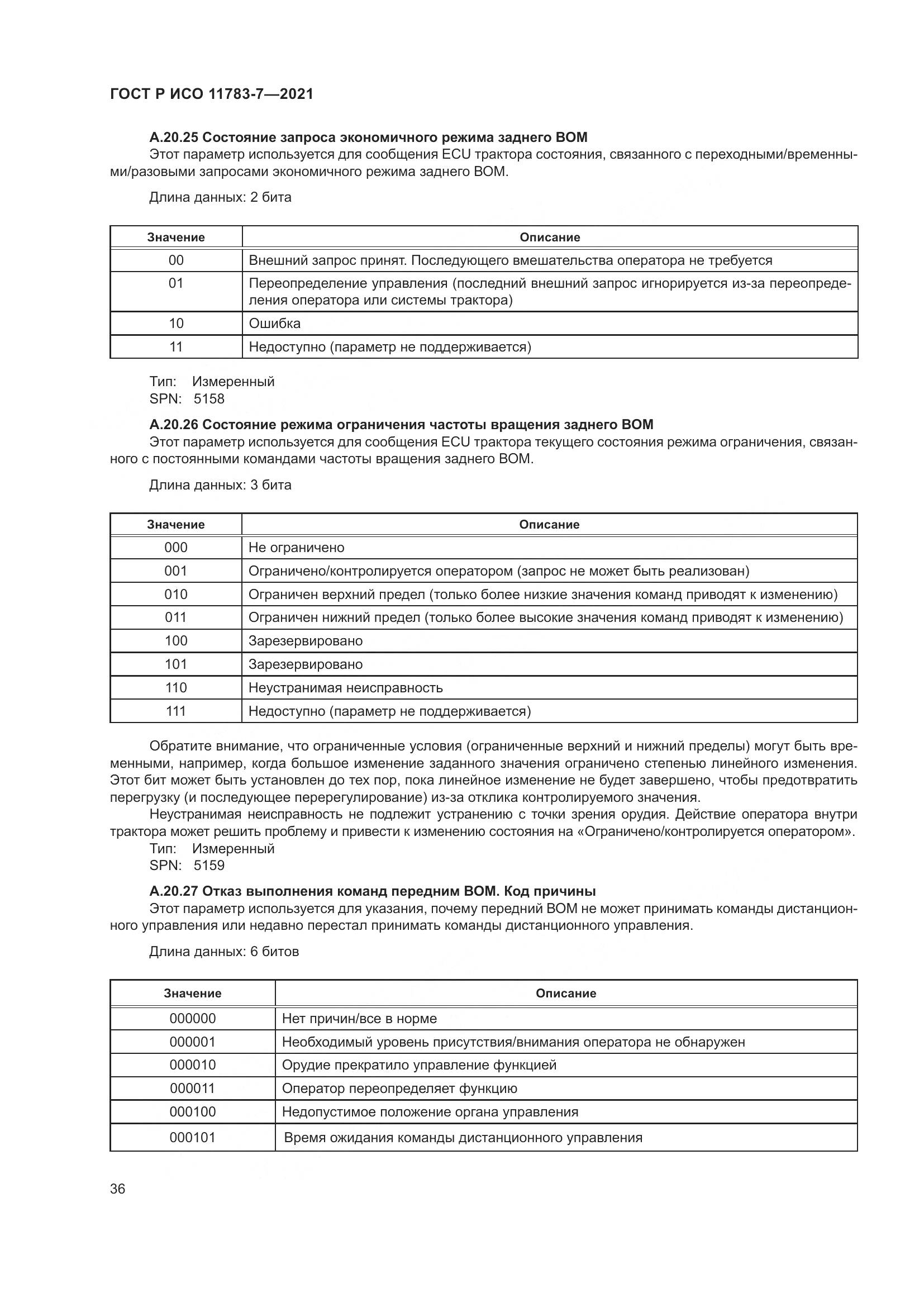 ГОСТ Р ИСО  11783-7-2021, страница 40