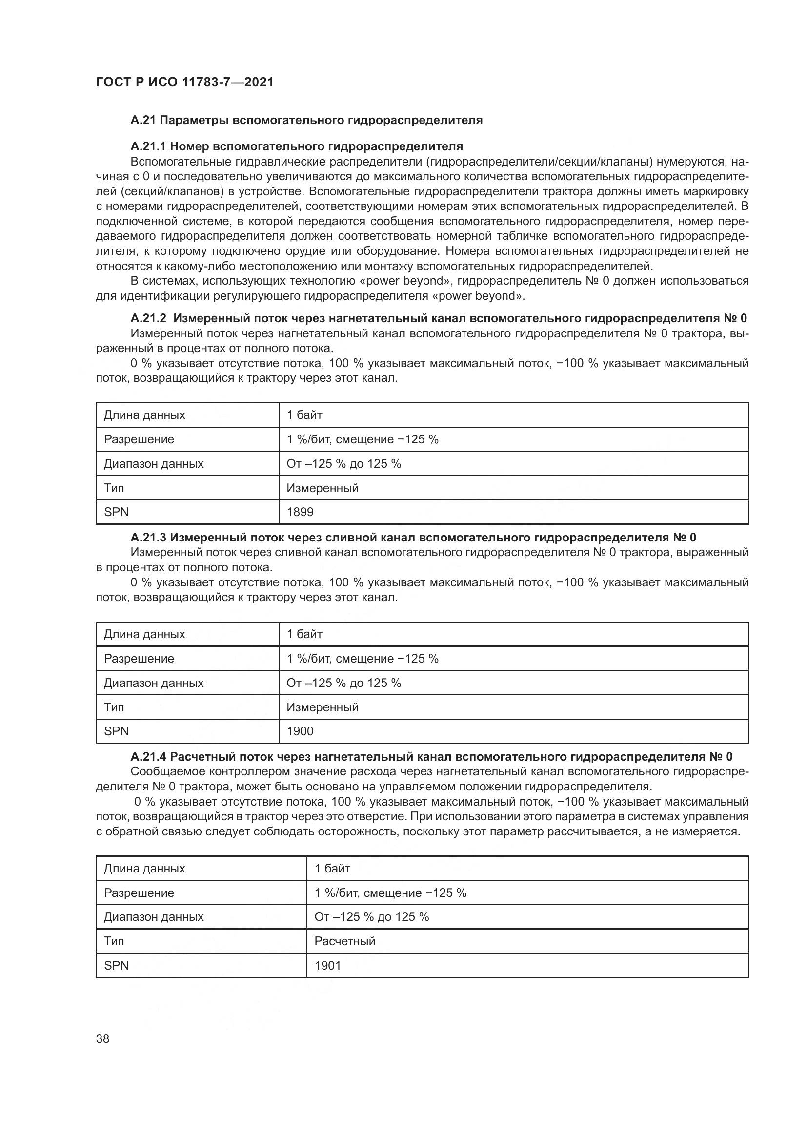 ГОСТ Р ИСО  11783-7-2021, страница 42