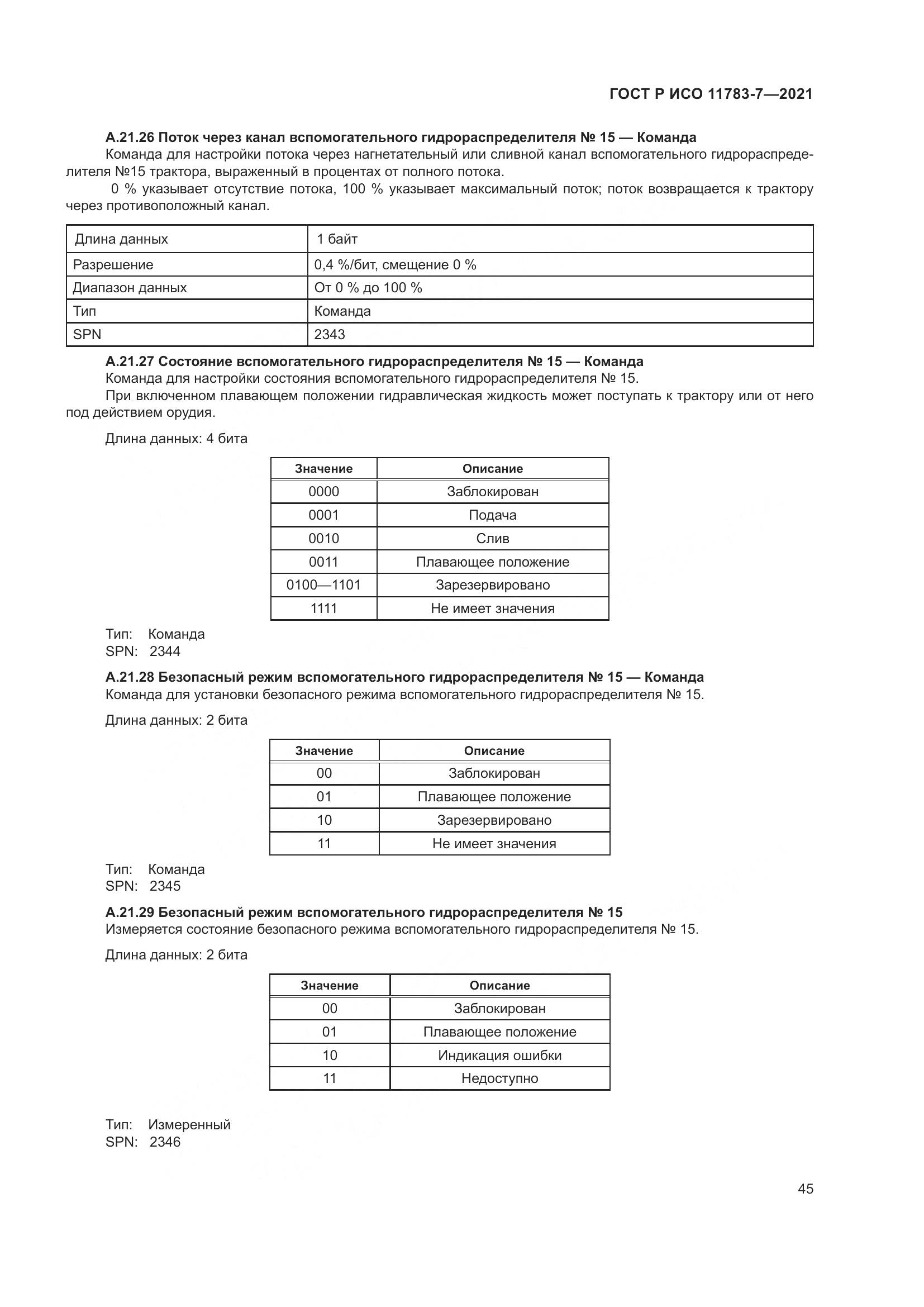 ГОСТ Р ИСО  11783-7-2021, страница 49
