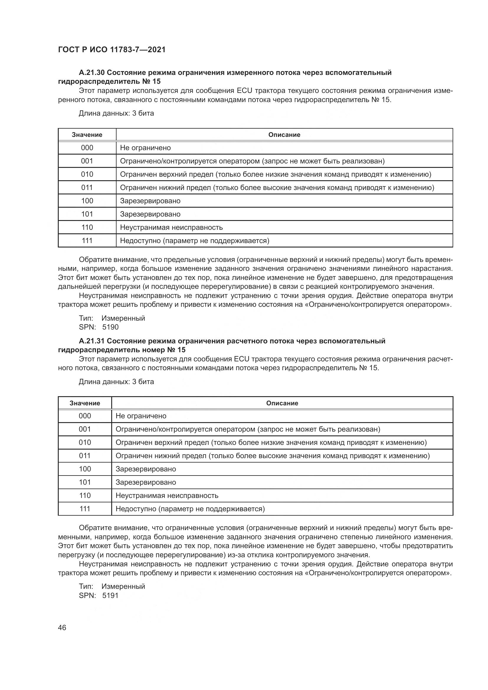 ГОСТ Р ИСО  11783-7-2021, страница 50