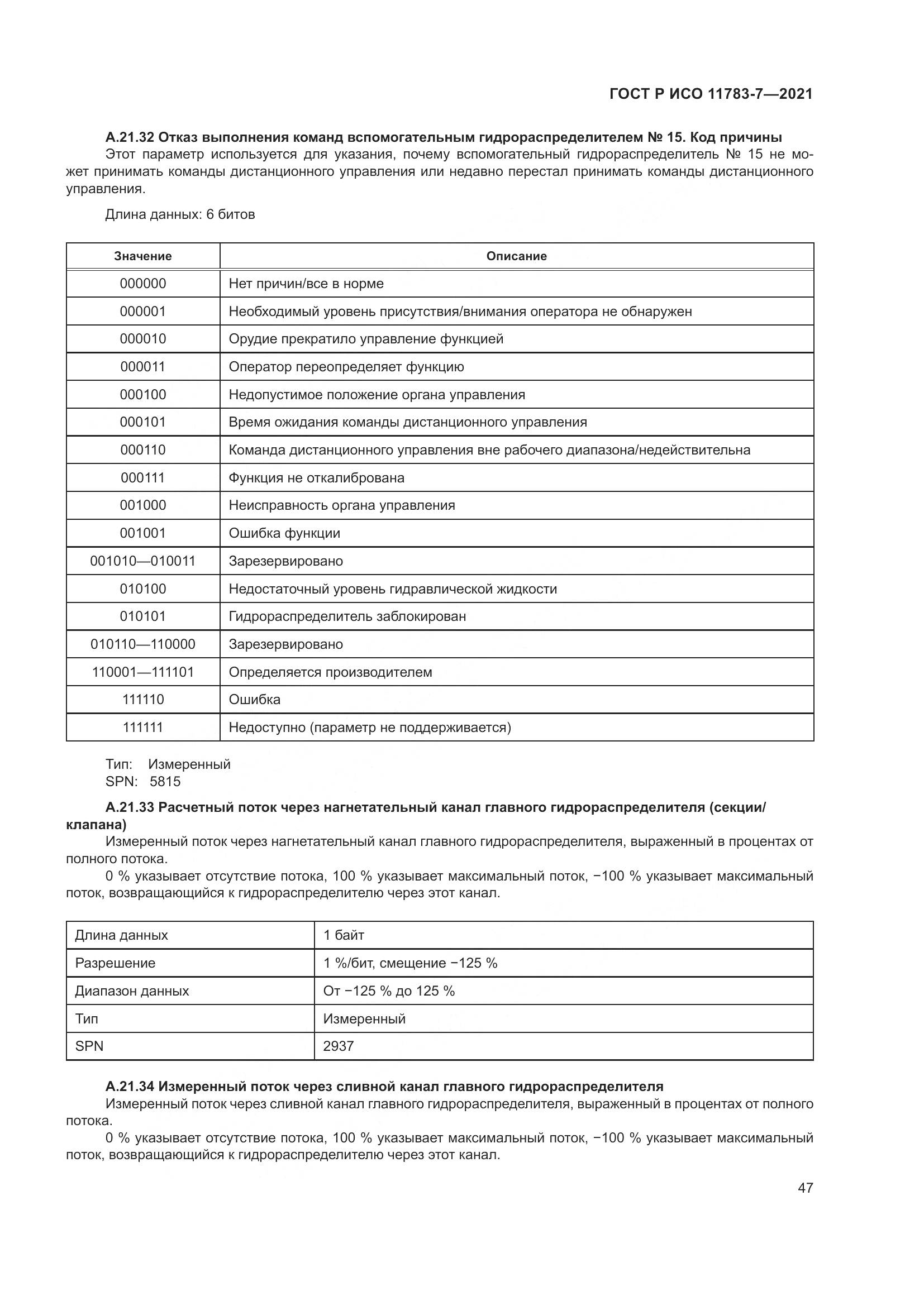 ГОСТ Р ИСО  11783-7-2021, страница 51