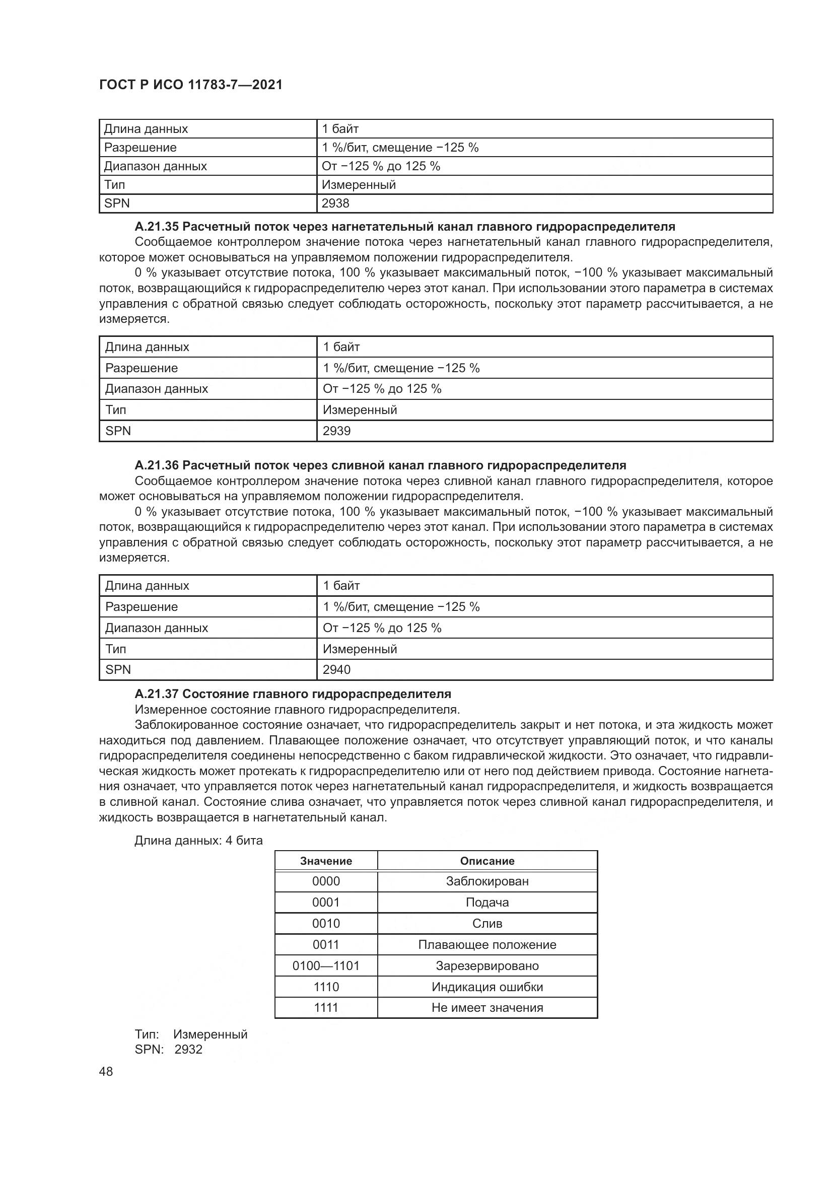 ГОСТ Р ИСО  11783-7-2021, страница 52