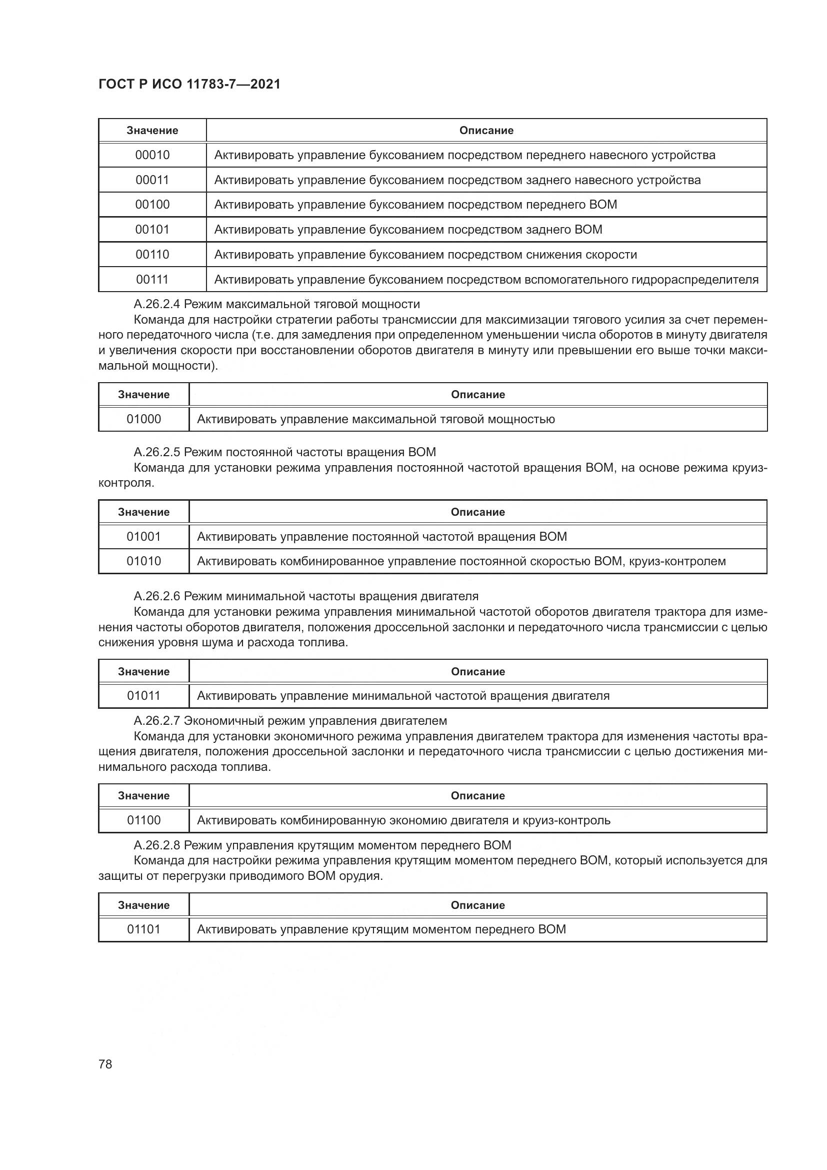 ГОСТ Р ИСО  11783-7-2021, страница 82