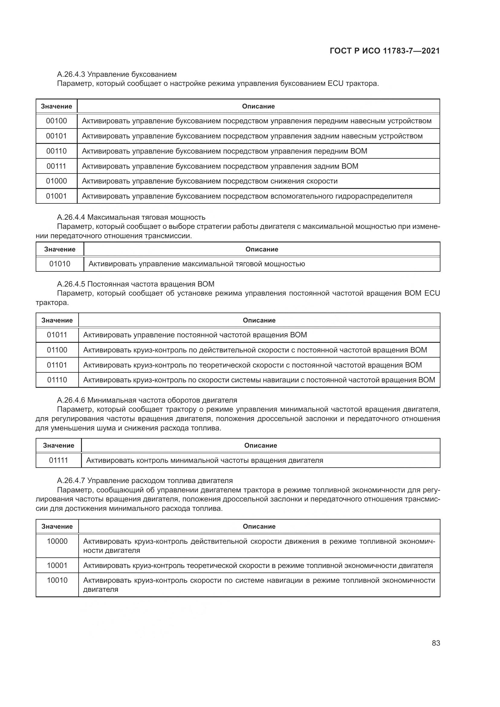 ГОСТ Р ИСО  11783-7-2021, страница 87