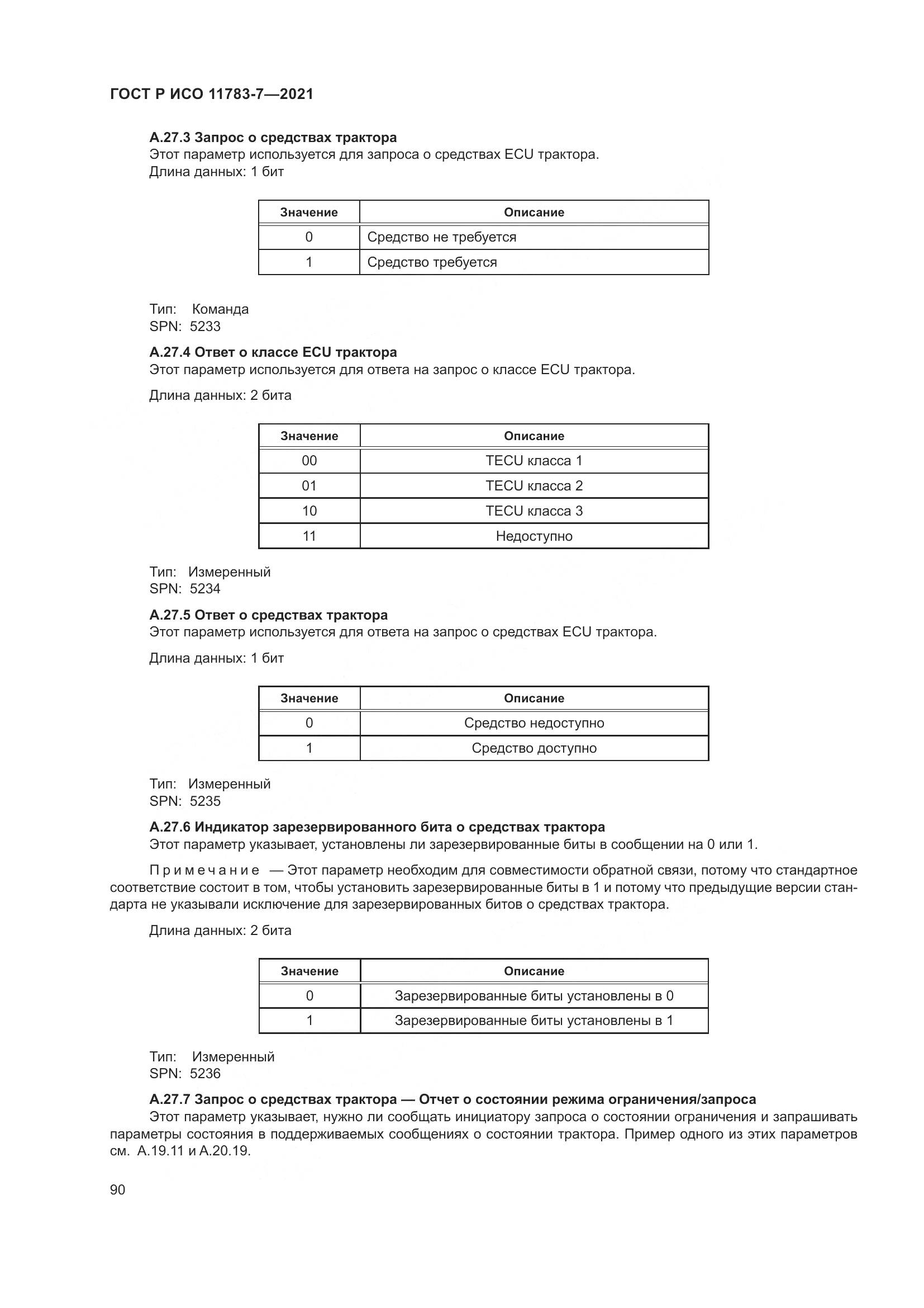 ГОСТ Р ИСО  11783-7-2021, страница 94