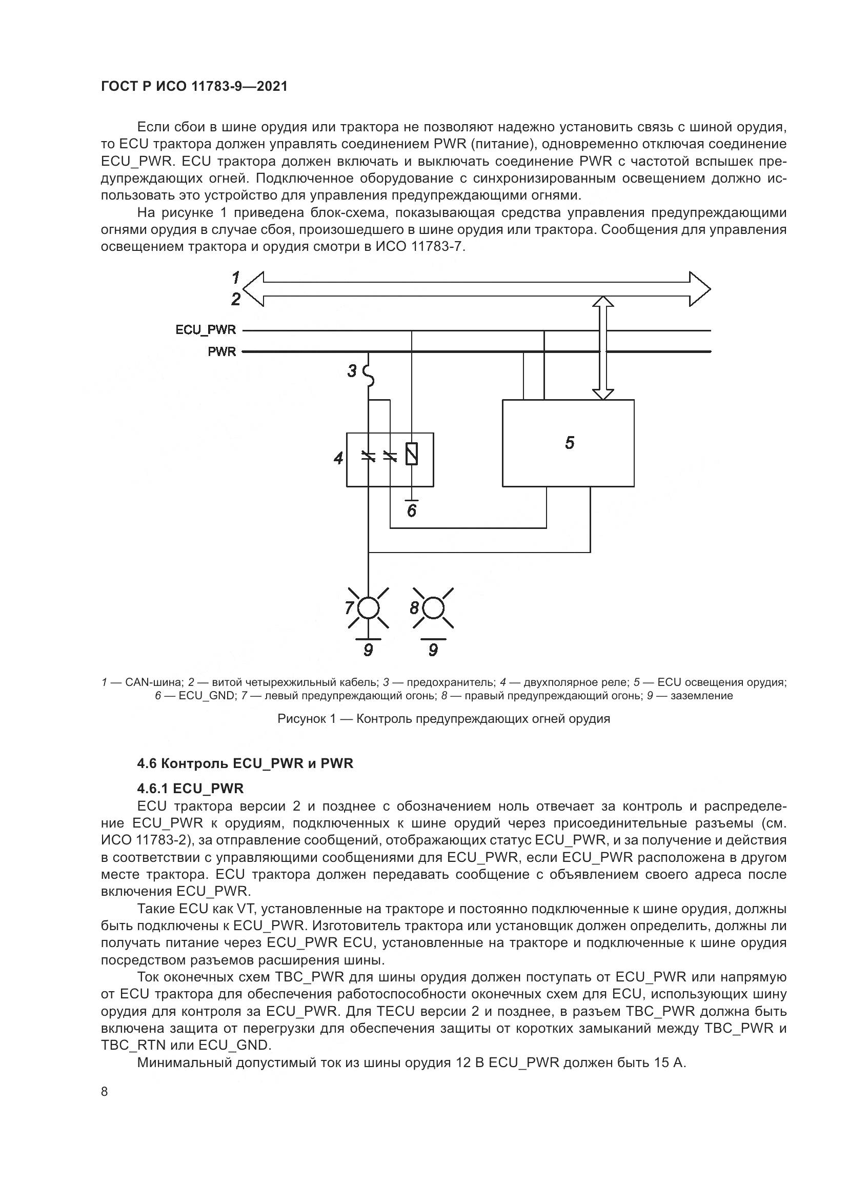 ГОСТ Р ИСО  11783-9-2021, страница 12