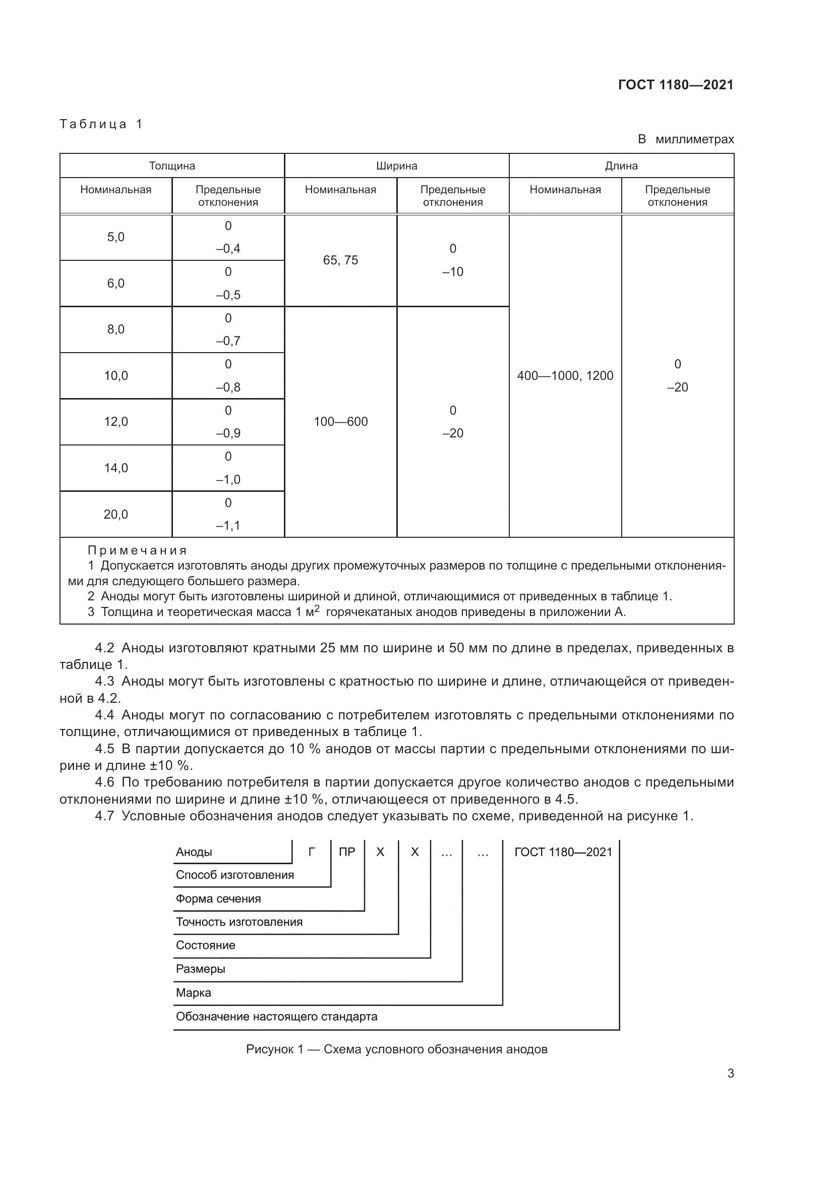 ГОСТ 1180-2021, страница 5