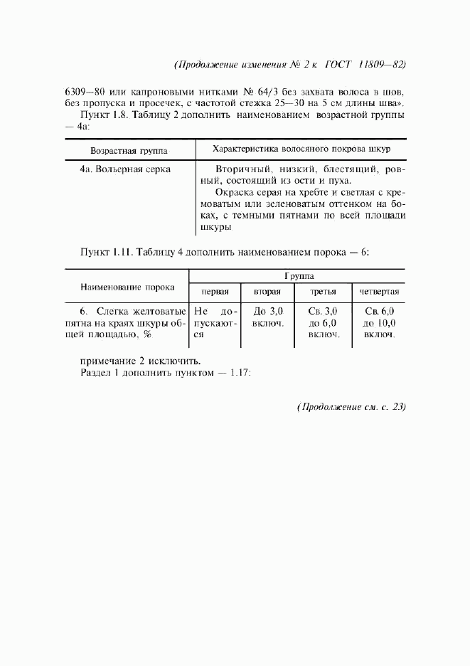 ГОСТ 11809-82, страница 12