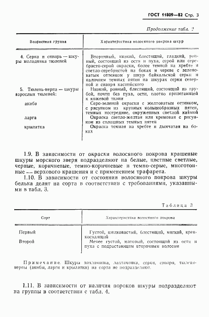 ГОСТ 11809-82, страница 5