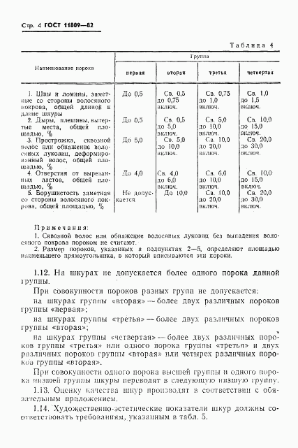 ГОСТ 11809-82, страница 6
