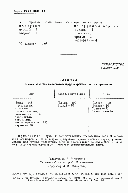 ГОСТ 11809-82, страница 8